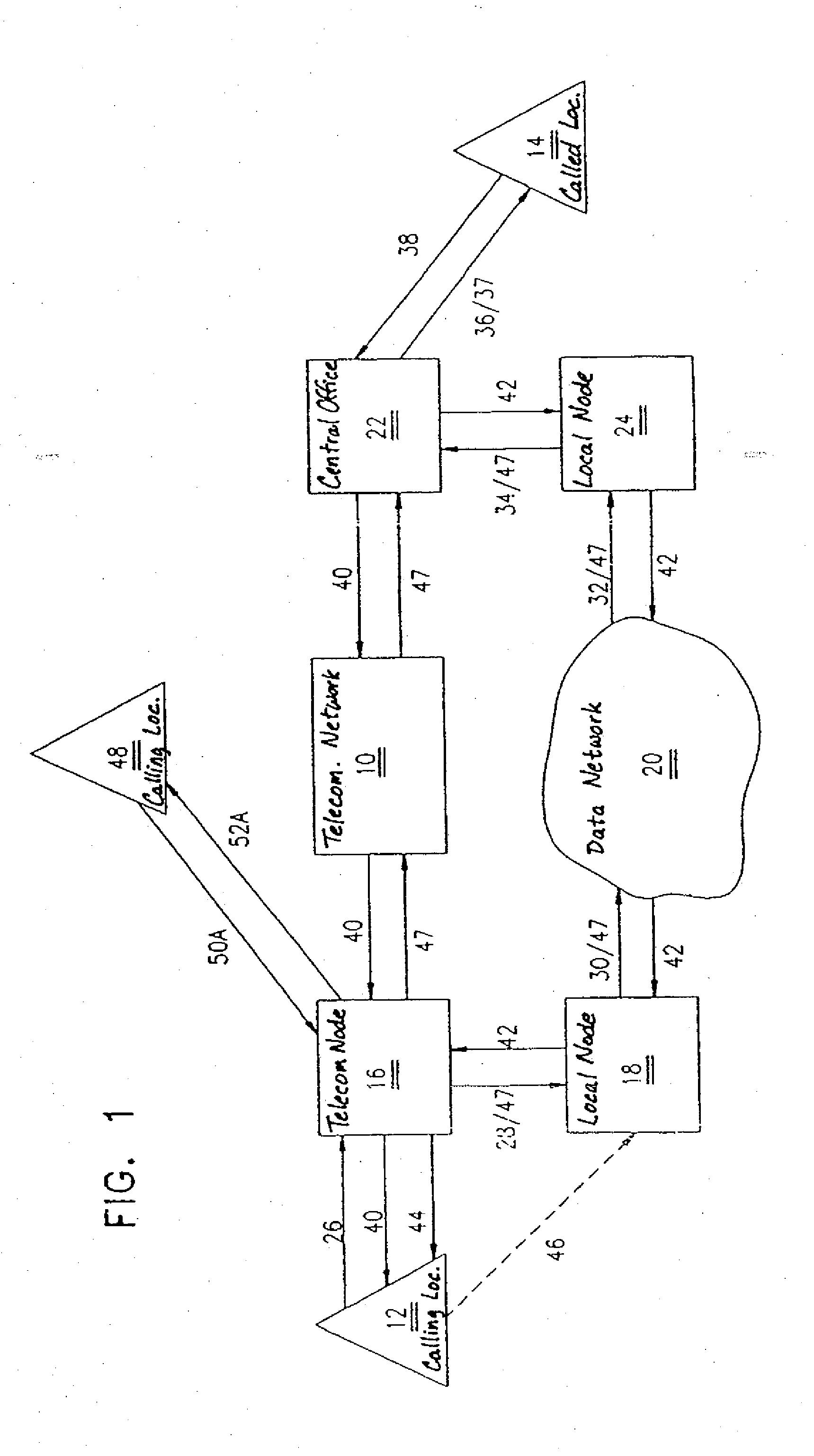 System and Method for Managing Multimedia Communications Across Convergent Networks