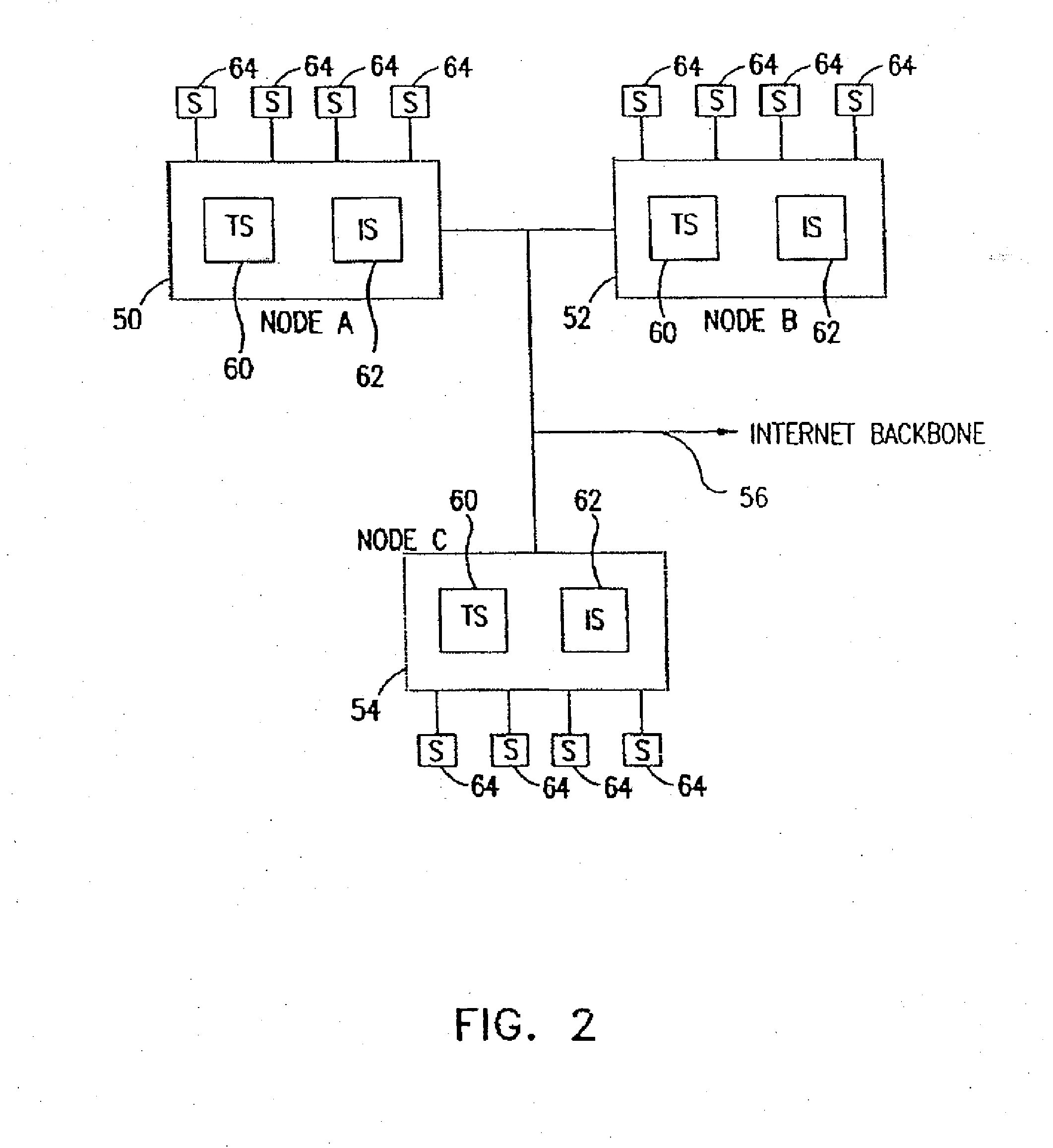 System and Method for Managing Multimedia Communications Across Convergent Networks