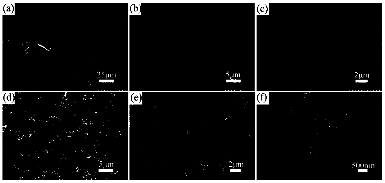 Core-shell heterostructure self-supporting electrode material, preparation method and application