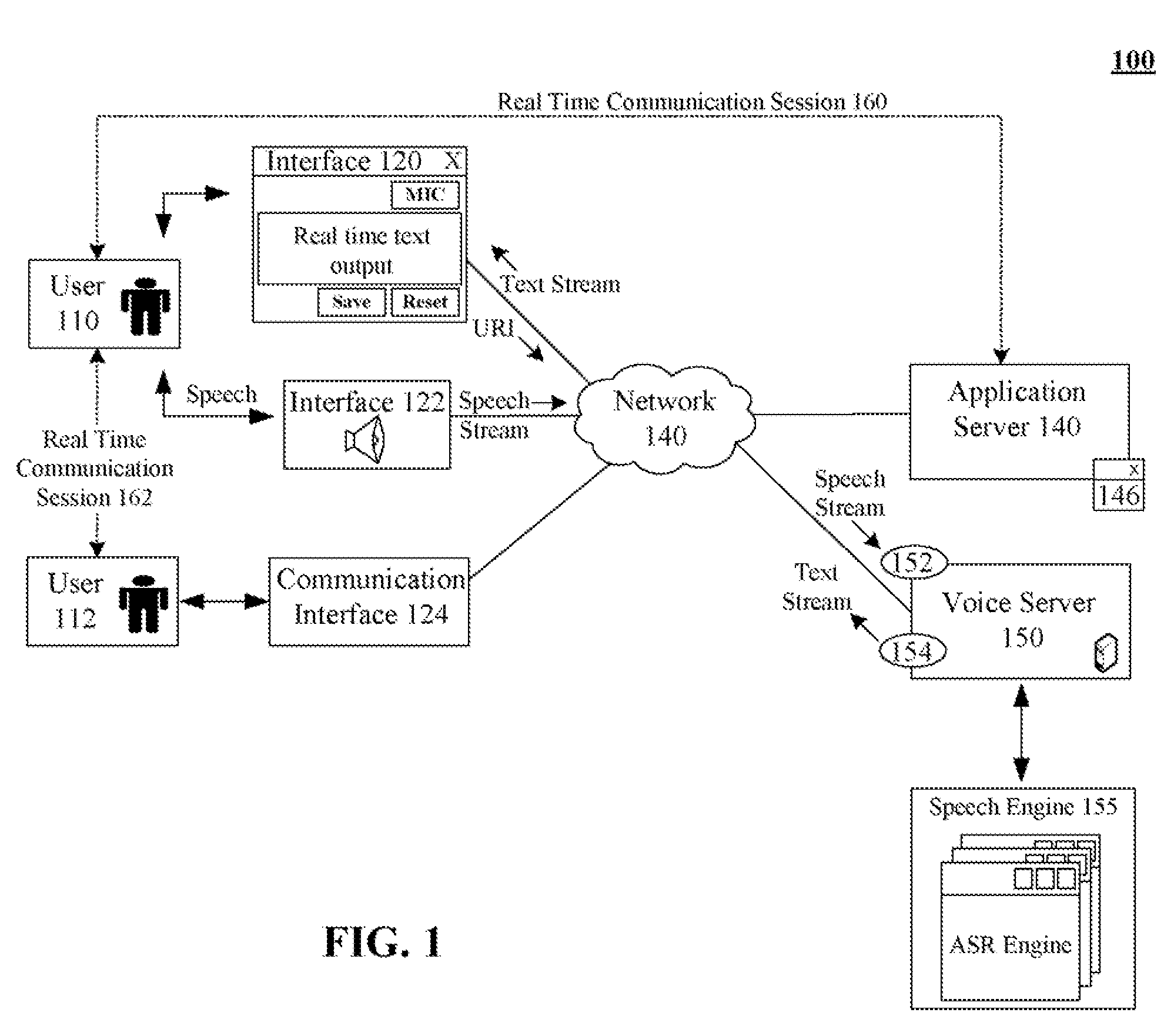Adding real-time dictation capabilities for speech processing operations handled by a networked speech processing system