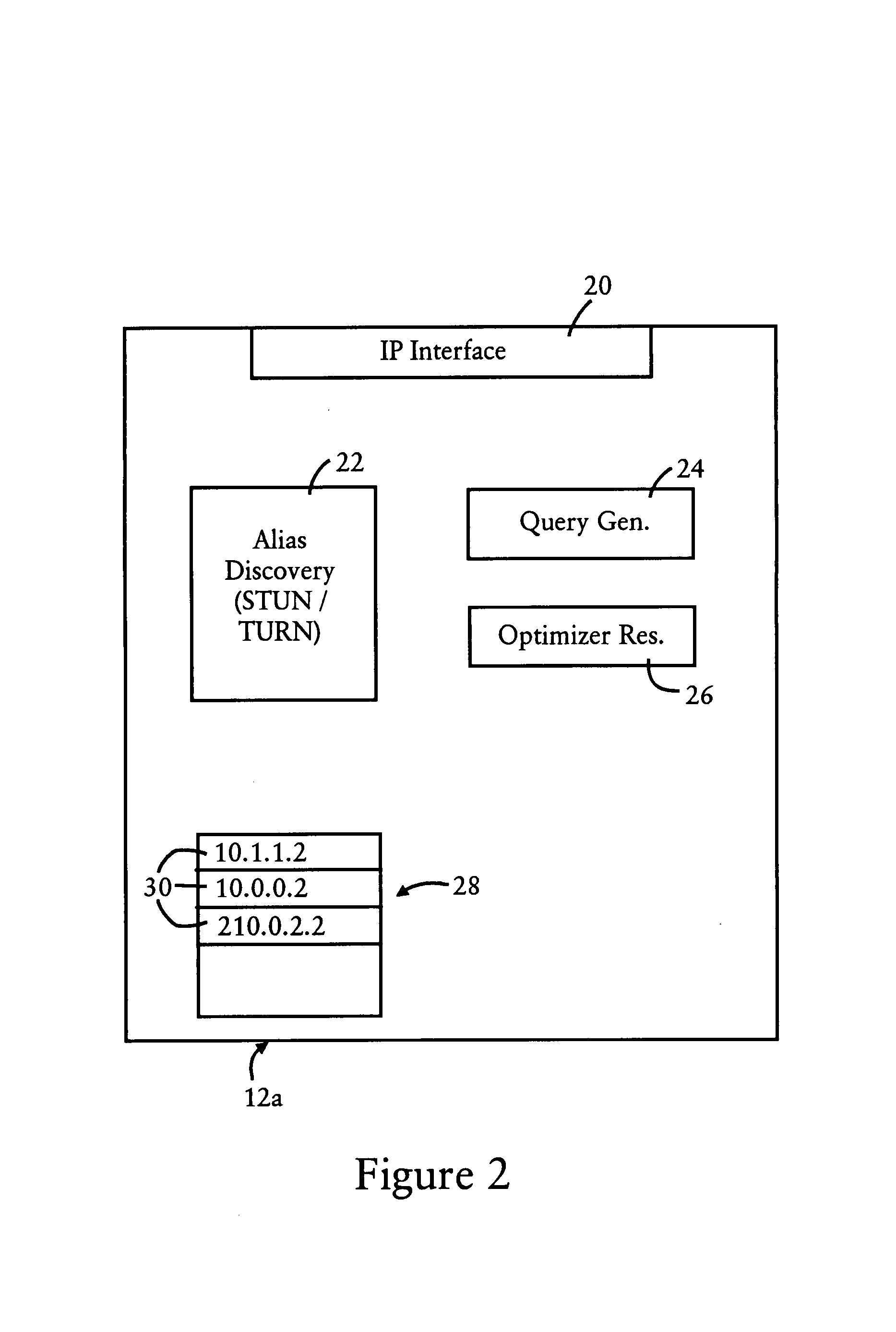 Arrangement for discovering a localized IP address realm between two endpoints