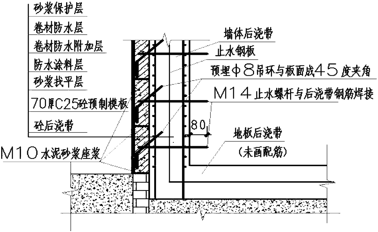Basement shear wall post-pouring belt precast external mold construction method