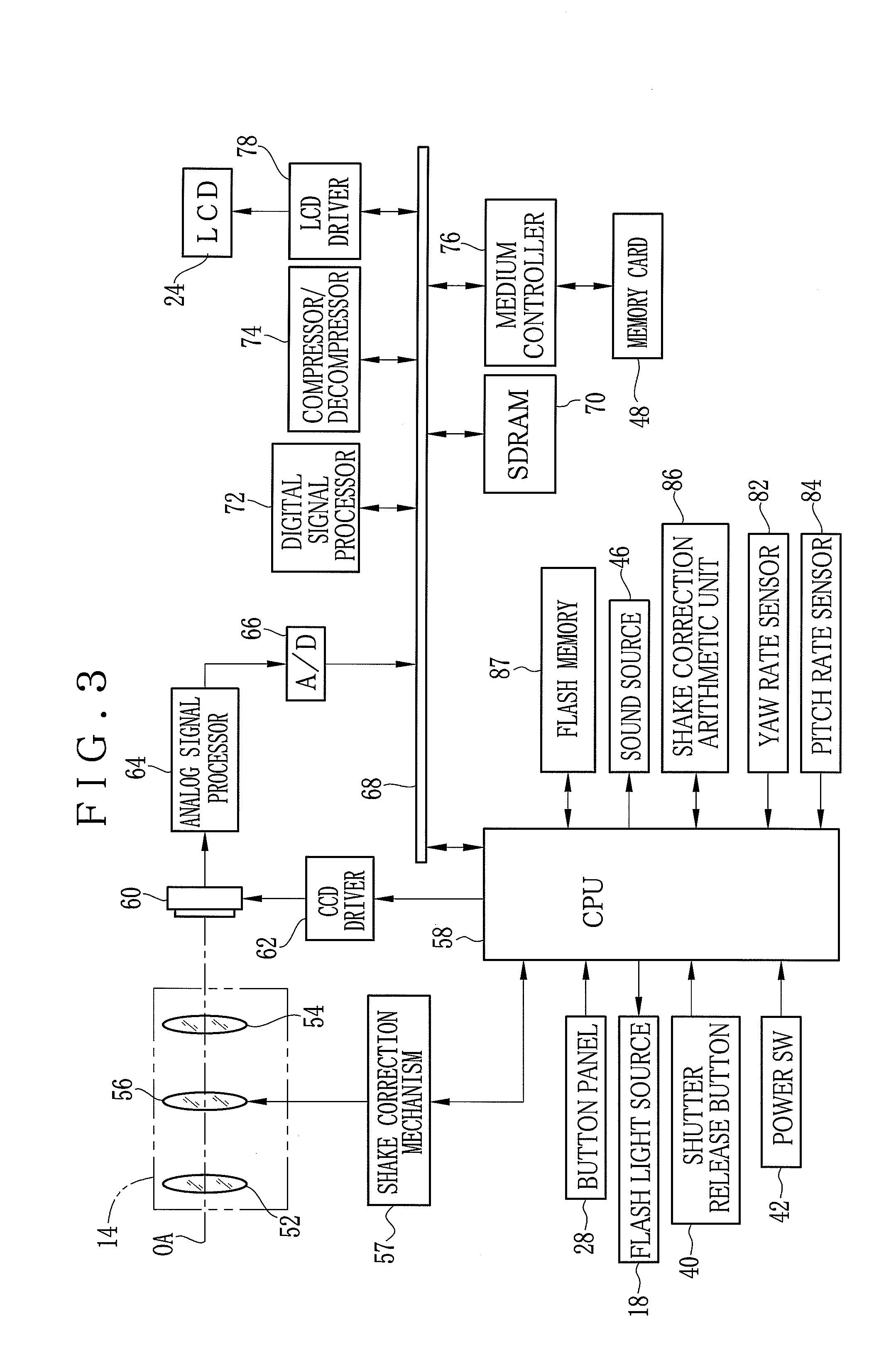 Image pickup apparatus and method, lens unit and computer executable program