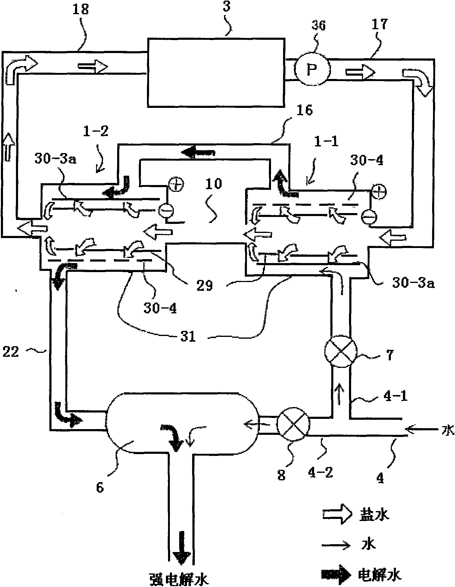 Running water type electrolytic water manufacturing device