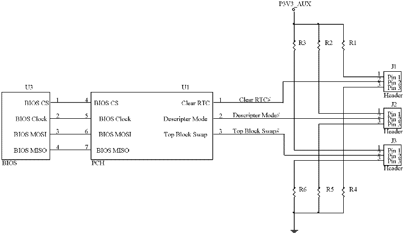 Control method and control device for BIOS (basic input/output system)