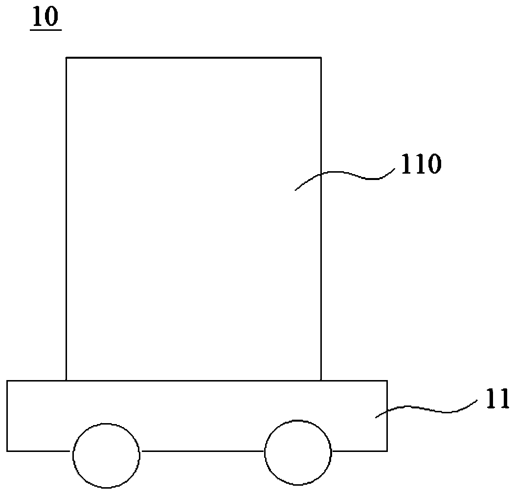 Automatic packaging transport vehicle