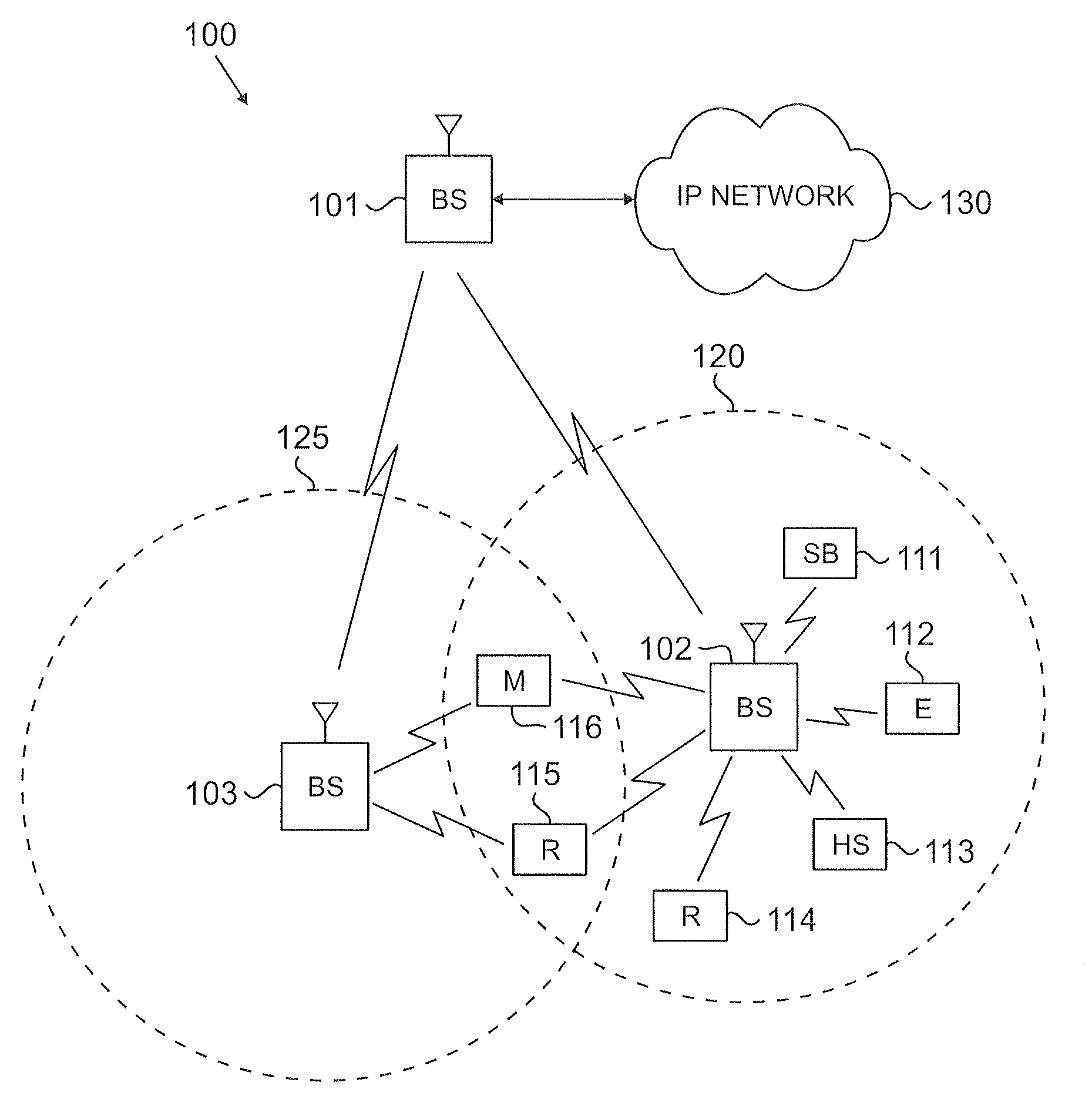 Methods and apparatus to improve communication in a relay channel