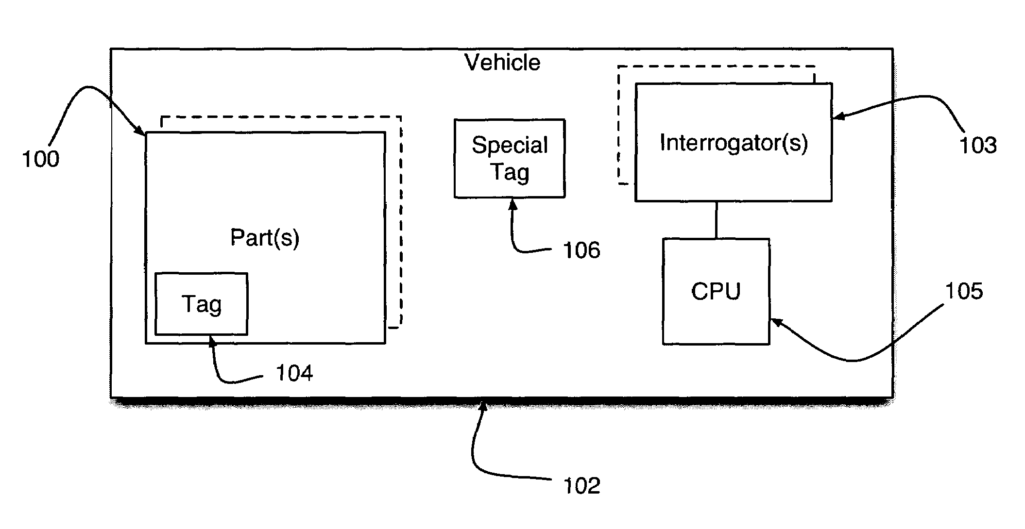 Radio frequency identification parts verification system and method for using same