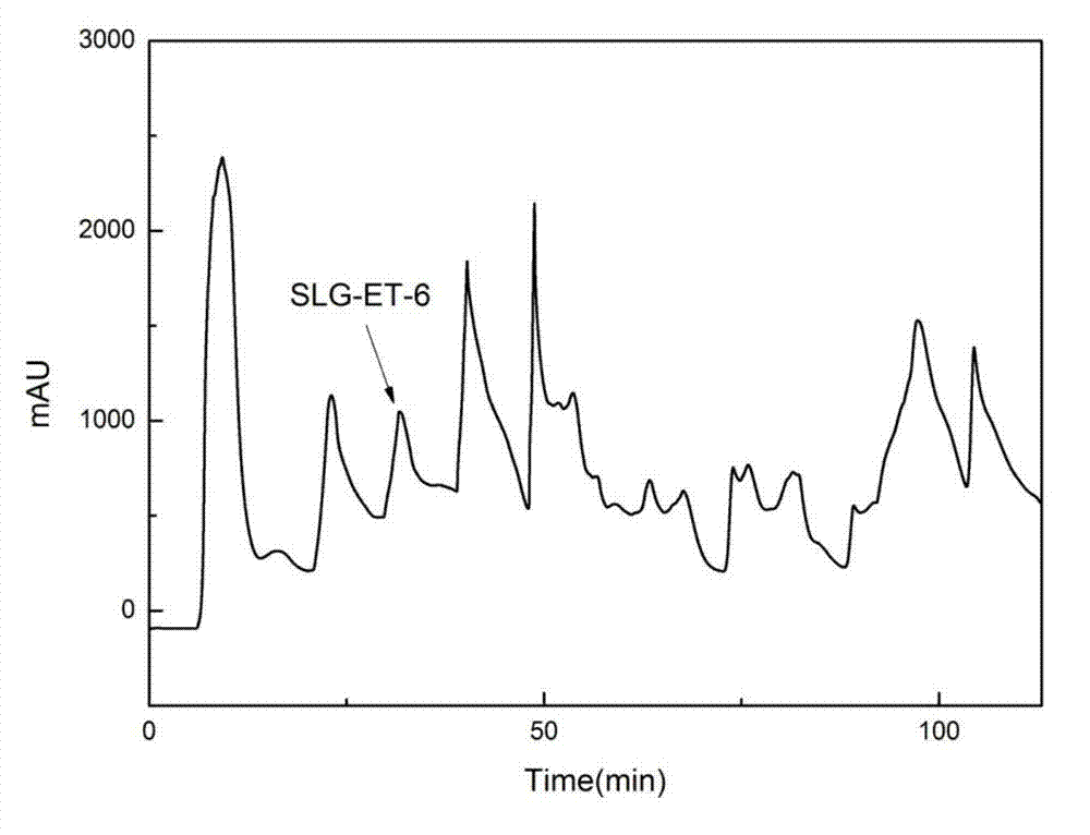 Method for extracting 7-beta-hydroxyl cholesterol from osteon myospalacem baileyi