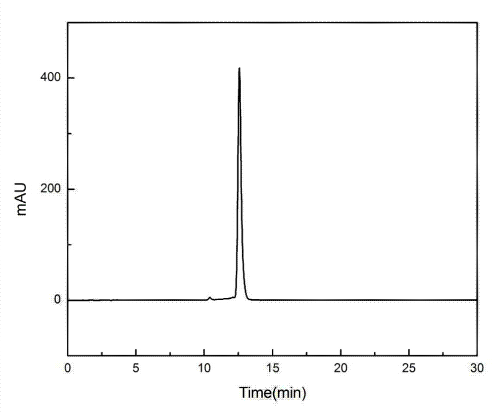 Method for extracting 7-beta-hydroxyl cholesterol from osteon myospalacem baileyi