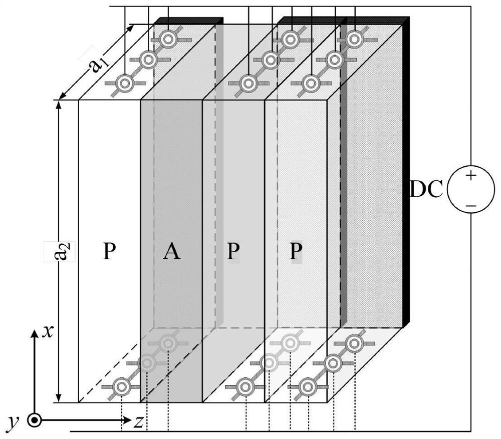 A reconfigurable device with magnetron function based on plasma/dielectric multilayer structure