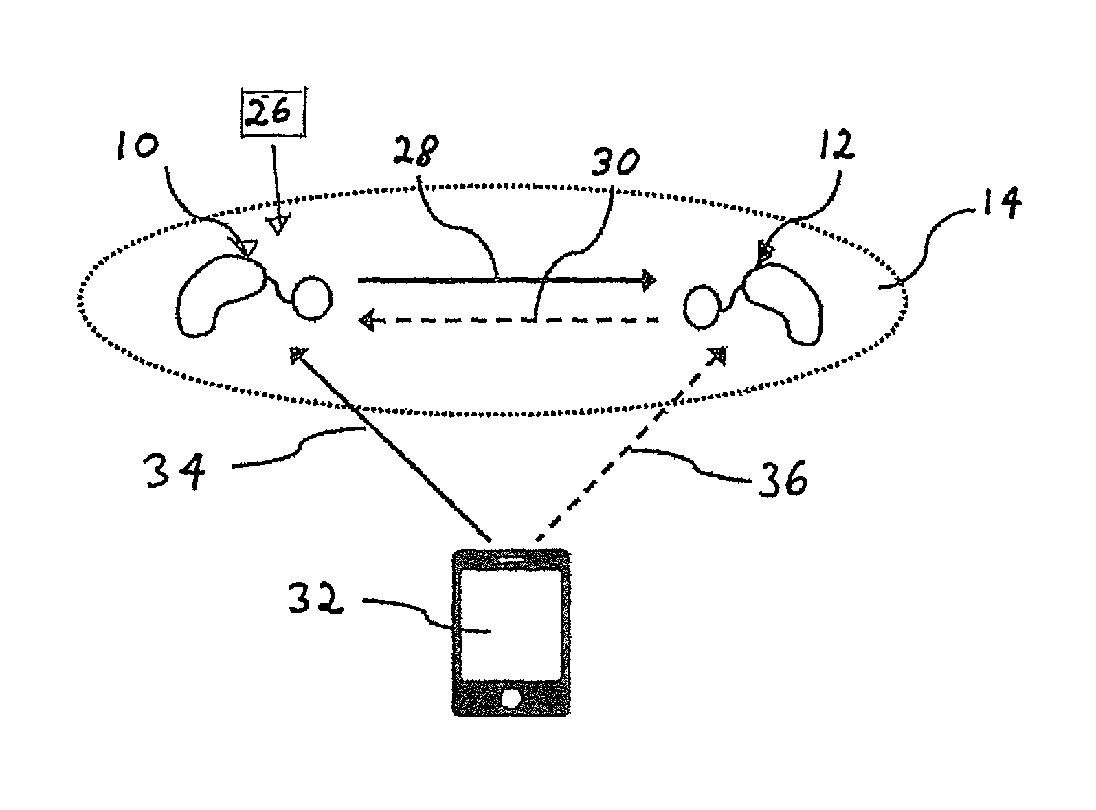 Hearing instrument comprising two antennas