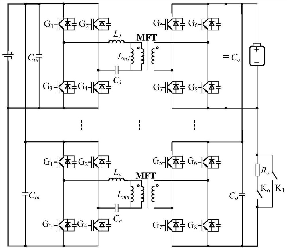 A method for calculating the resonance parameters of an llc system in an AC/DC hybrid distribution network