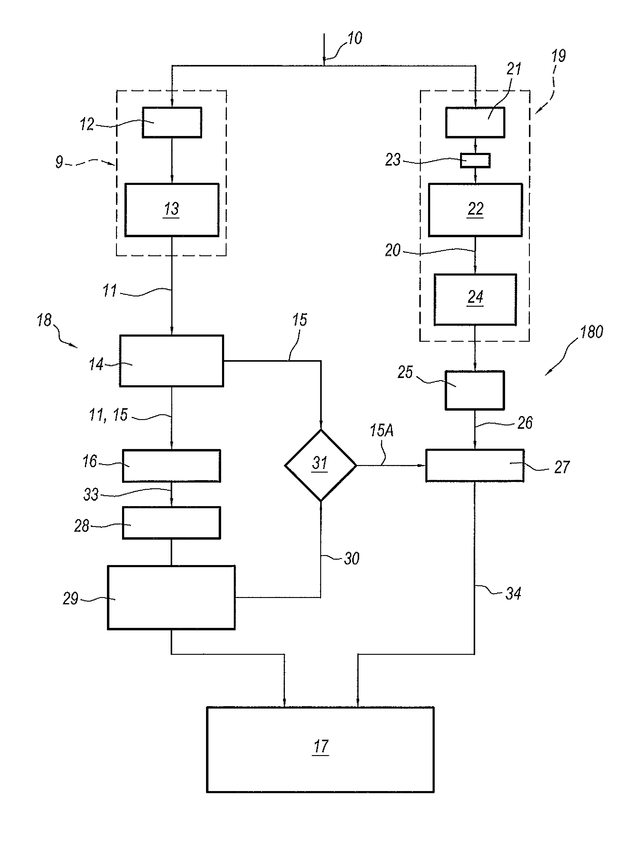 Instrument and method for detecting partial electrical discharges