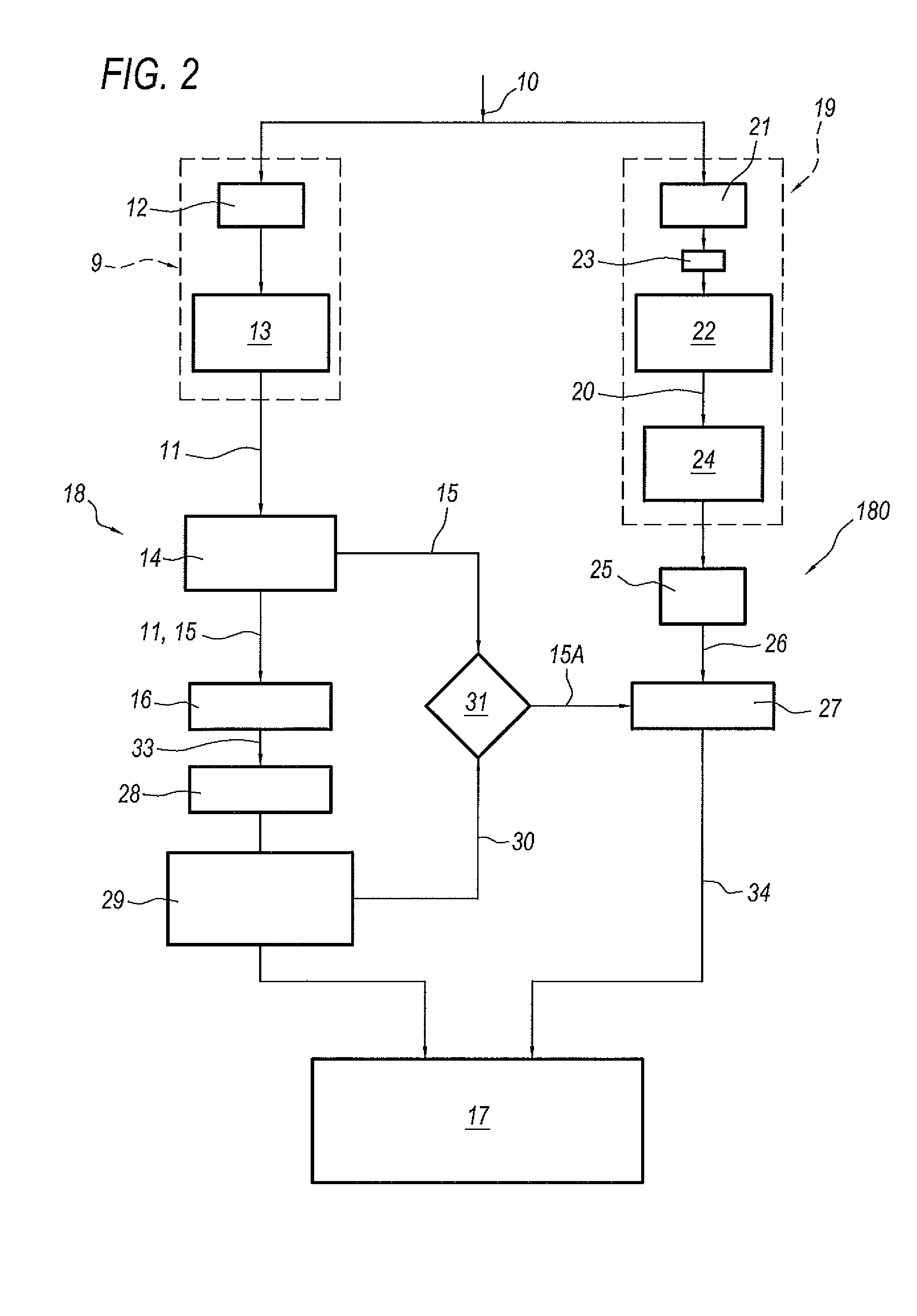 Instrument and method for detecting partial electrical discharges