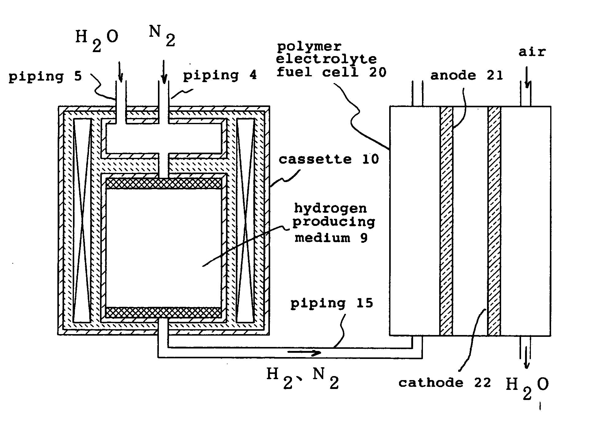 Method for producing hydrogen and apparatus for supplying hydrogen