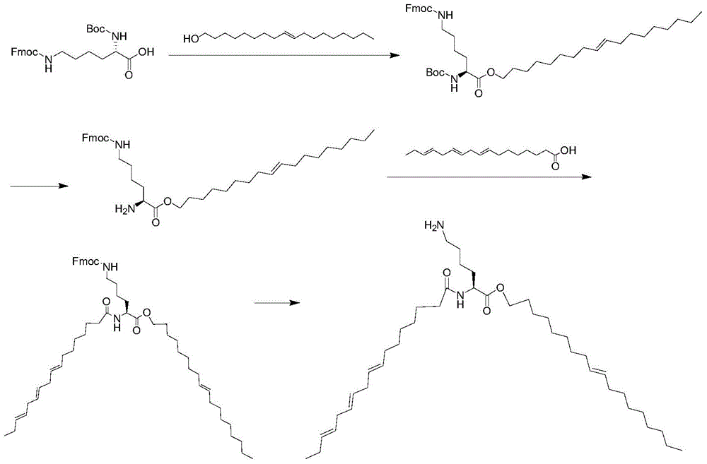 Ionizable cationic lipid compounds and uses thereof