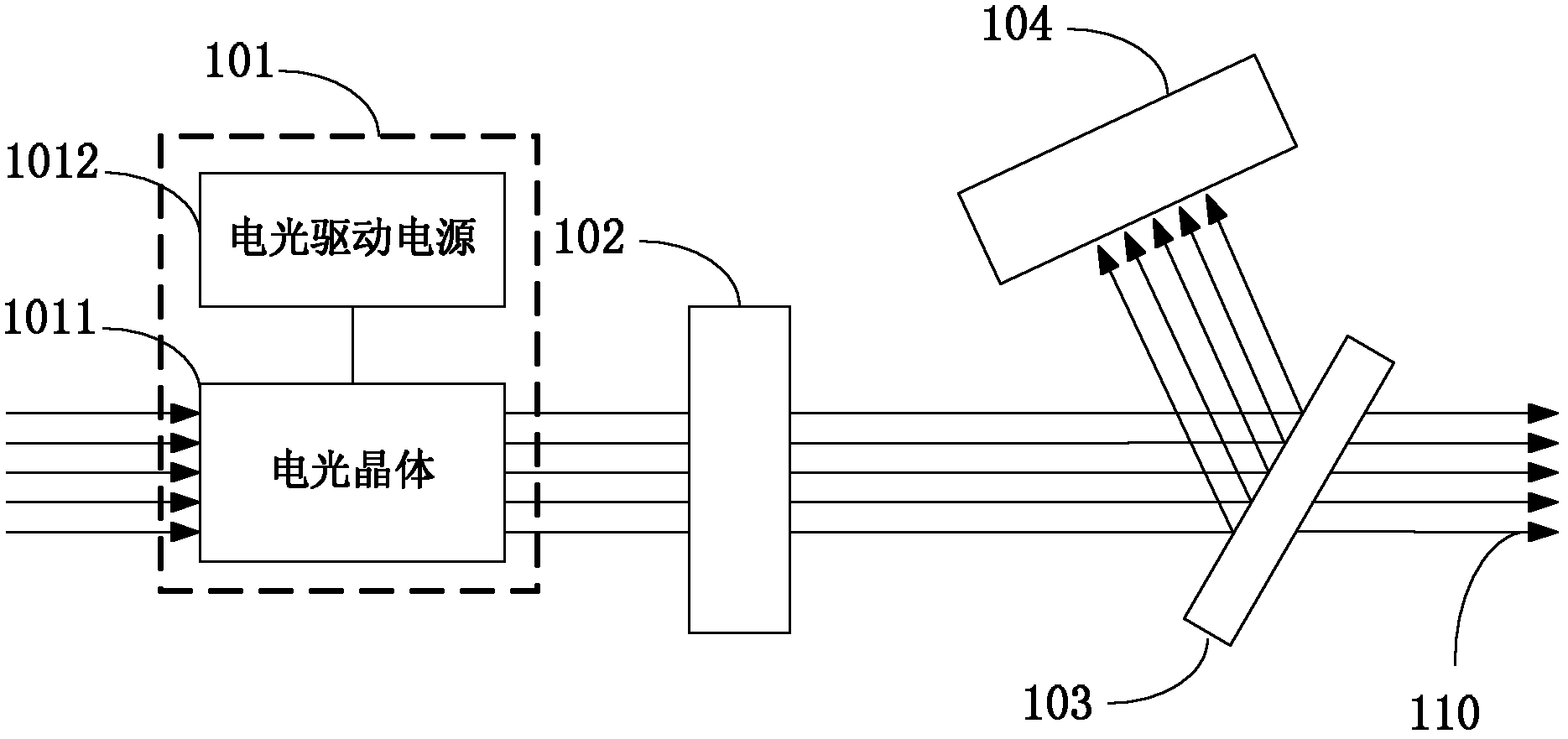 Periodically modulated flat-top pulse device with precise control of output power/energy