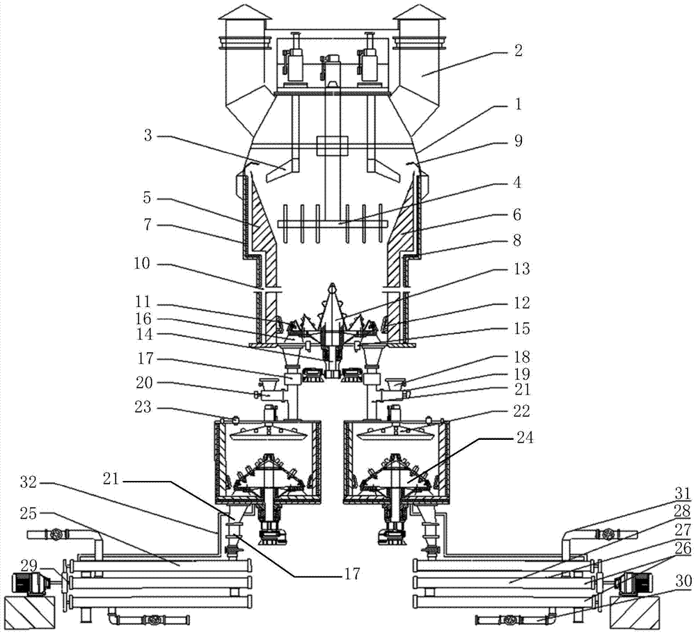 A low-grade iron ore beneficiation equipment and method thereof