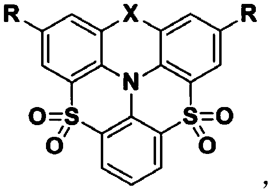 Thermally-activated delayed fluorescent molecular materials, synthesis method thereof and electroluminescent device