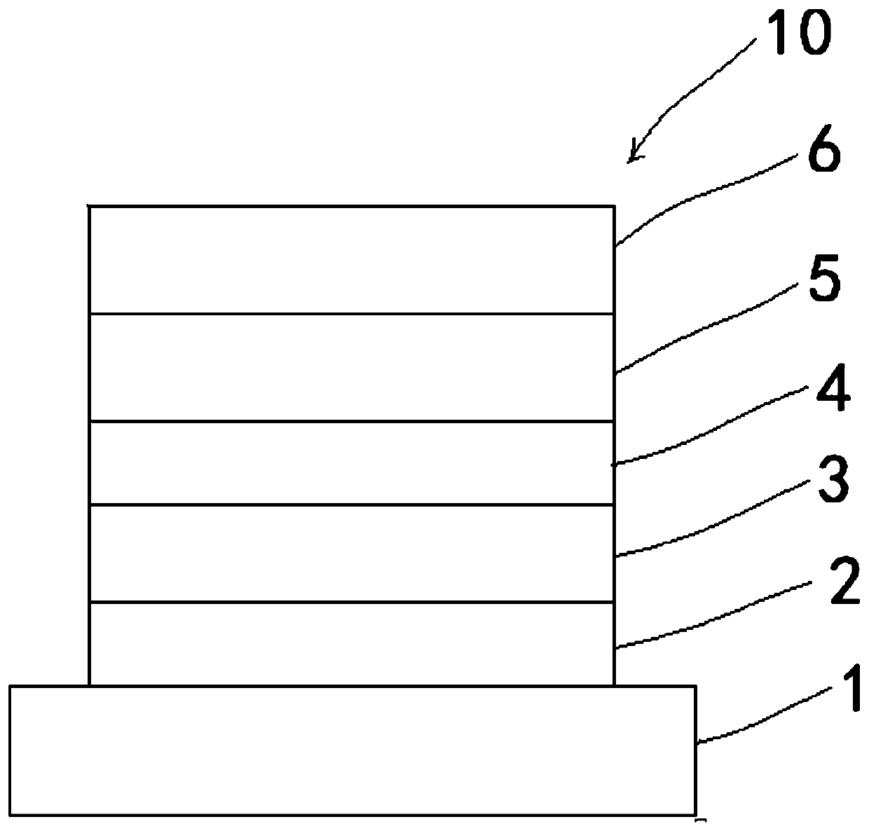 Thermally-activated delayed fluorescent molecular materials, synthesis method thereof and electroluminescent device