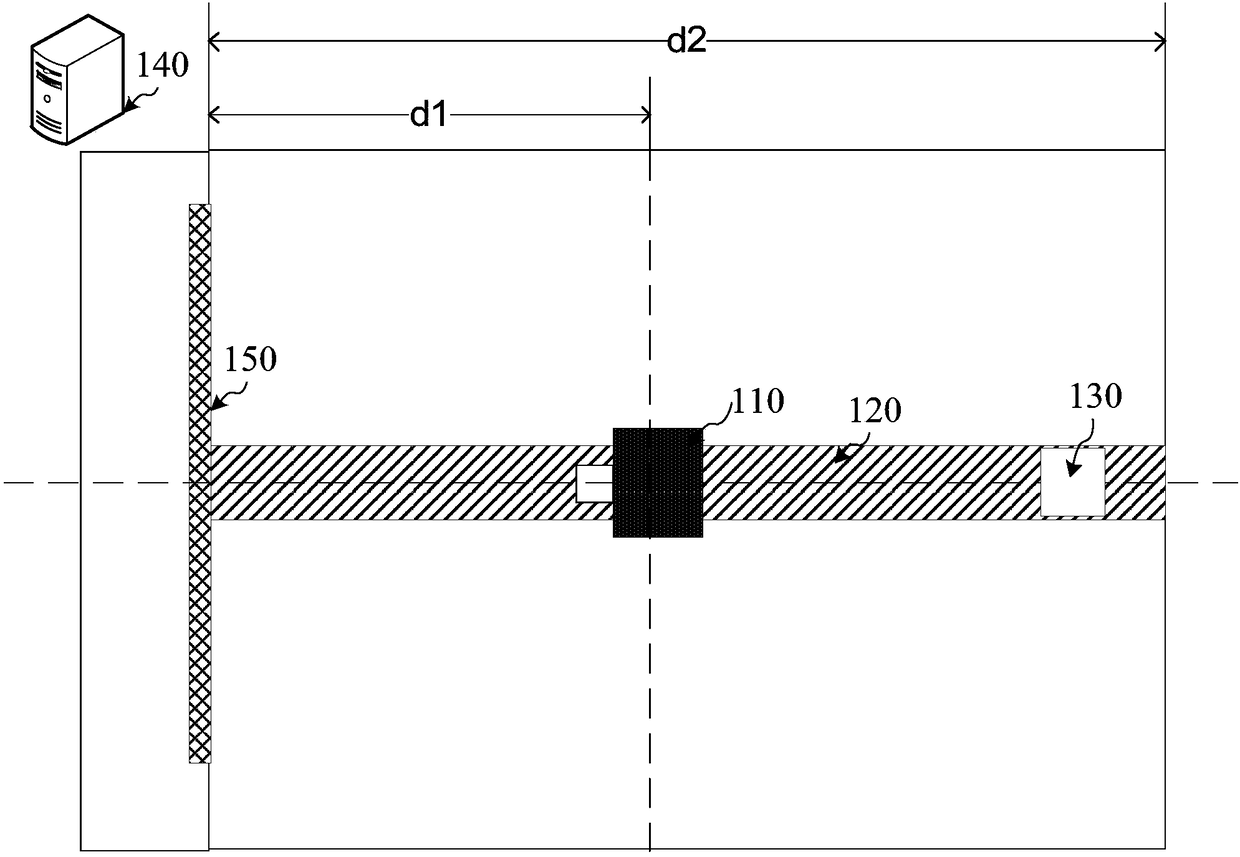 Naked eye 3D display correction fixture and correction method