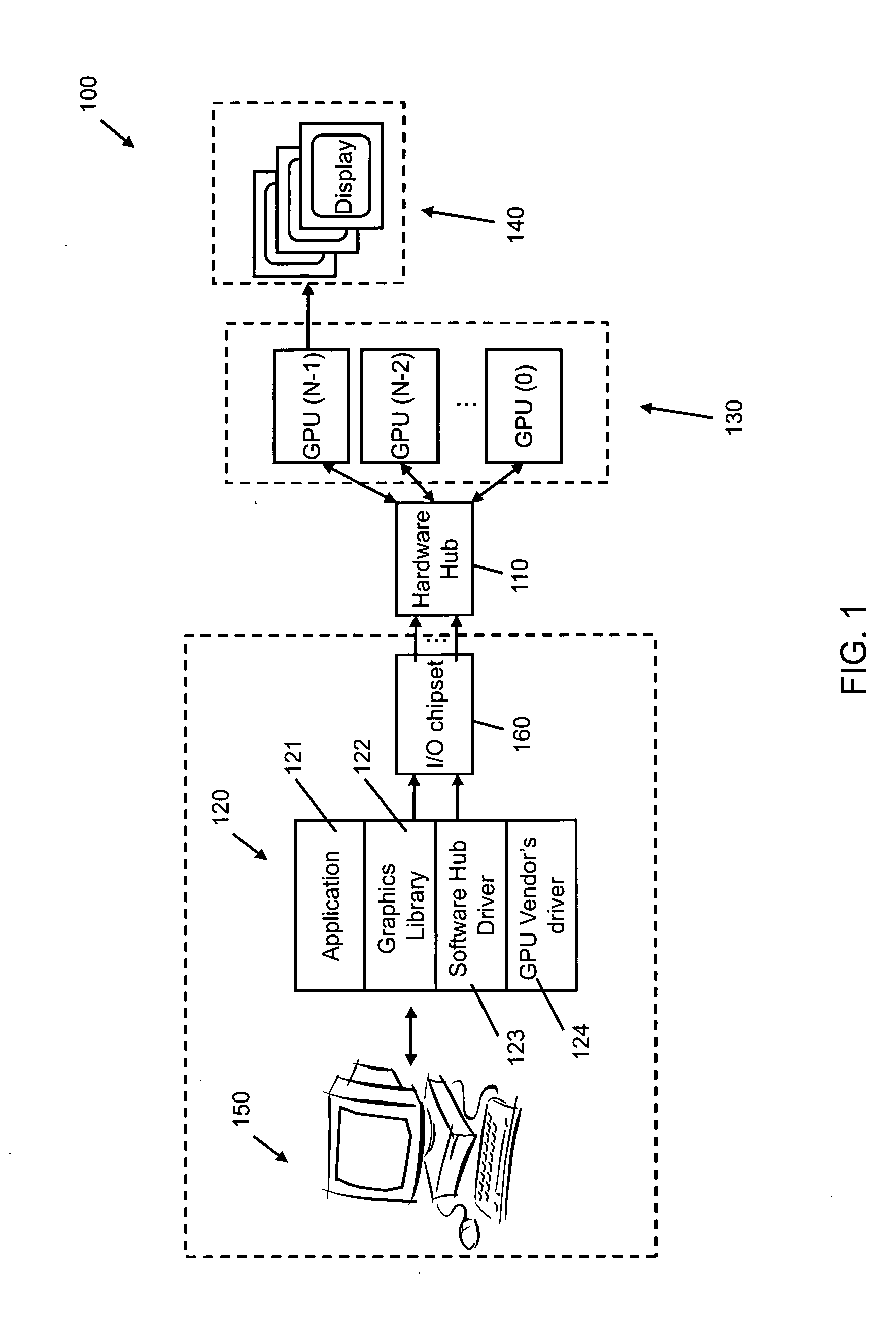 PC-based computing system employing a multi-GPU graphics pipeline architecture supporting multiple modes of GPU parallelization dymamically controlled while running a graphics application