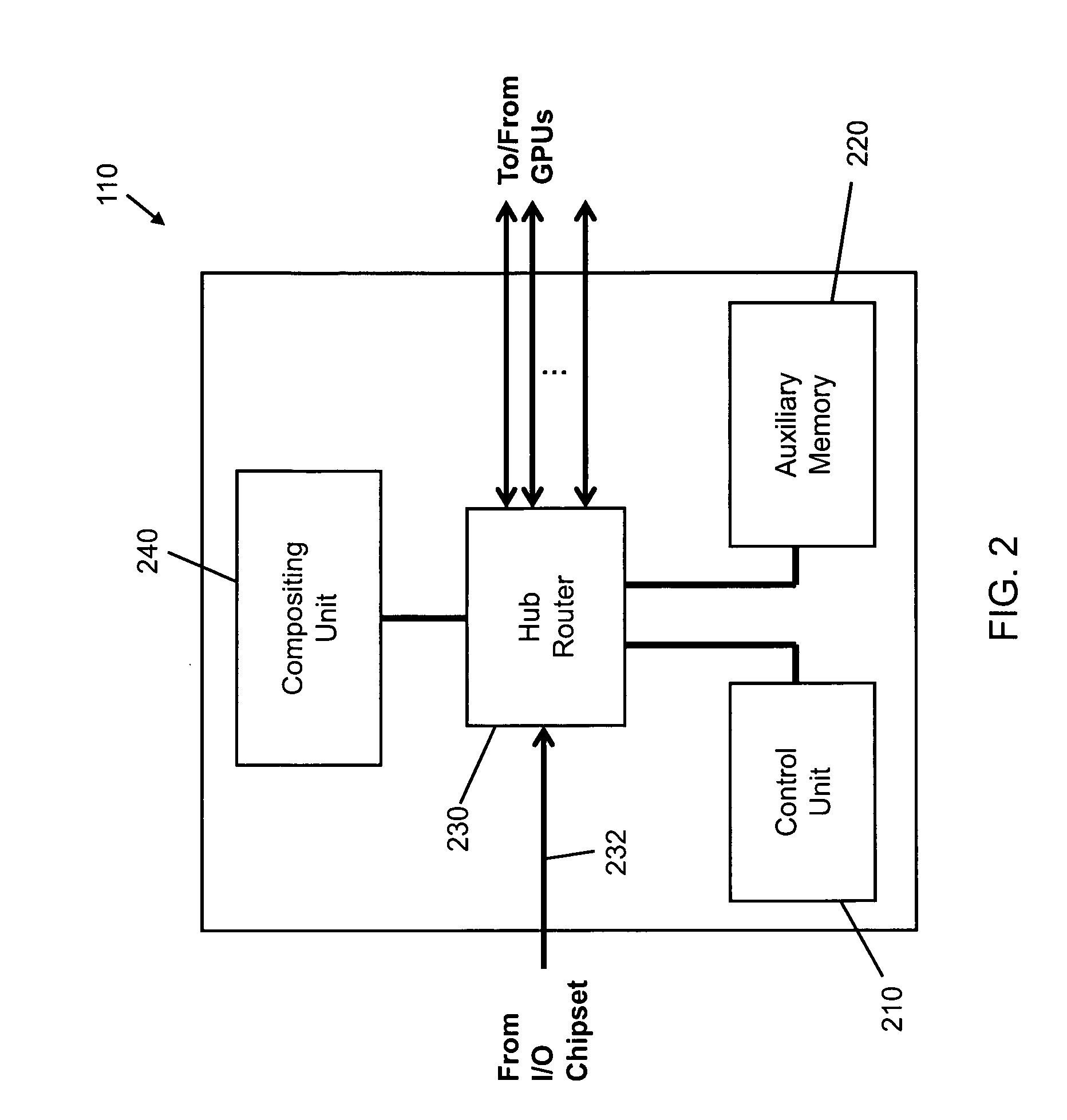 PC-based computing system employing a multi-GPU graphics pipeline architecture supporting multiple modes of GPU parallelization dymamically controlled while running a graphics application
