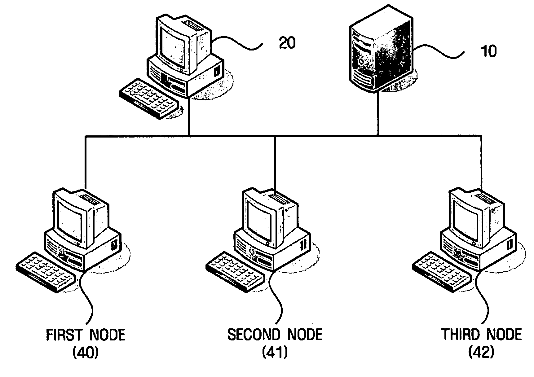 Apparatus and method to manage computer system data in network