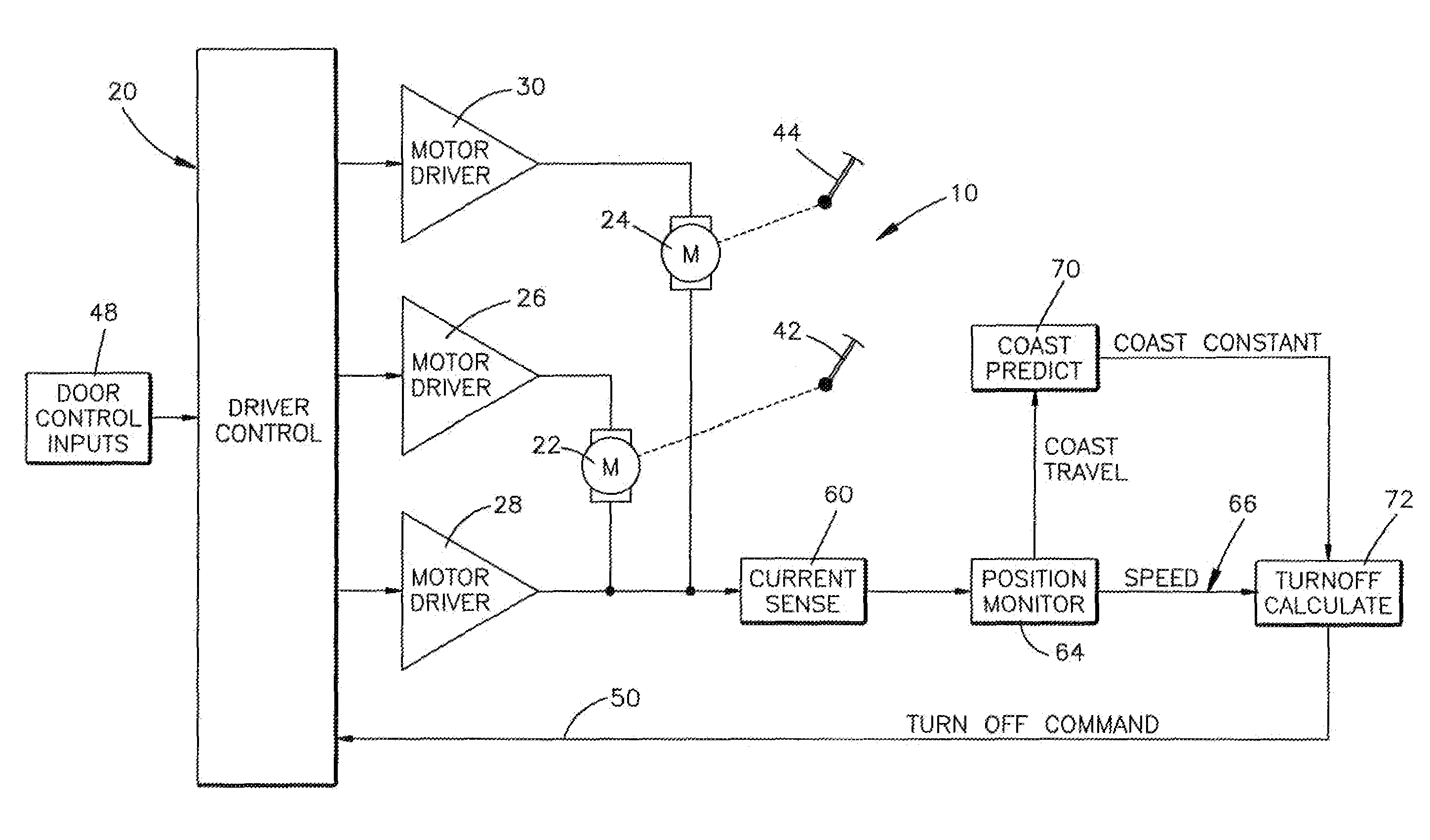 Method and apparatus for controlling the position of an electric motor