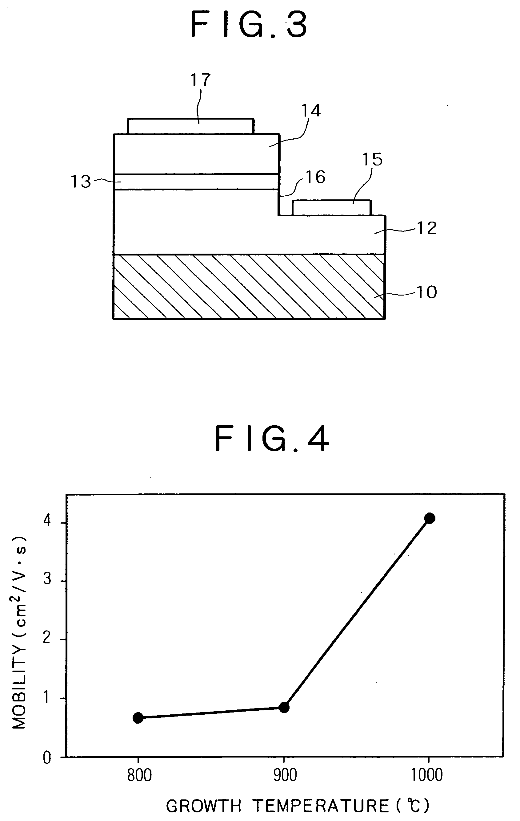 Process for production of nitride semiconductor device and nitride semiconductor device