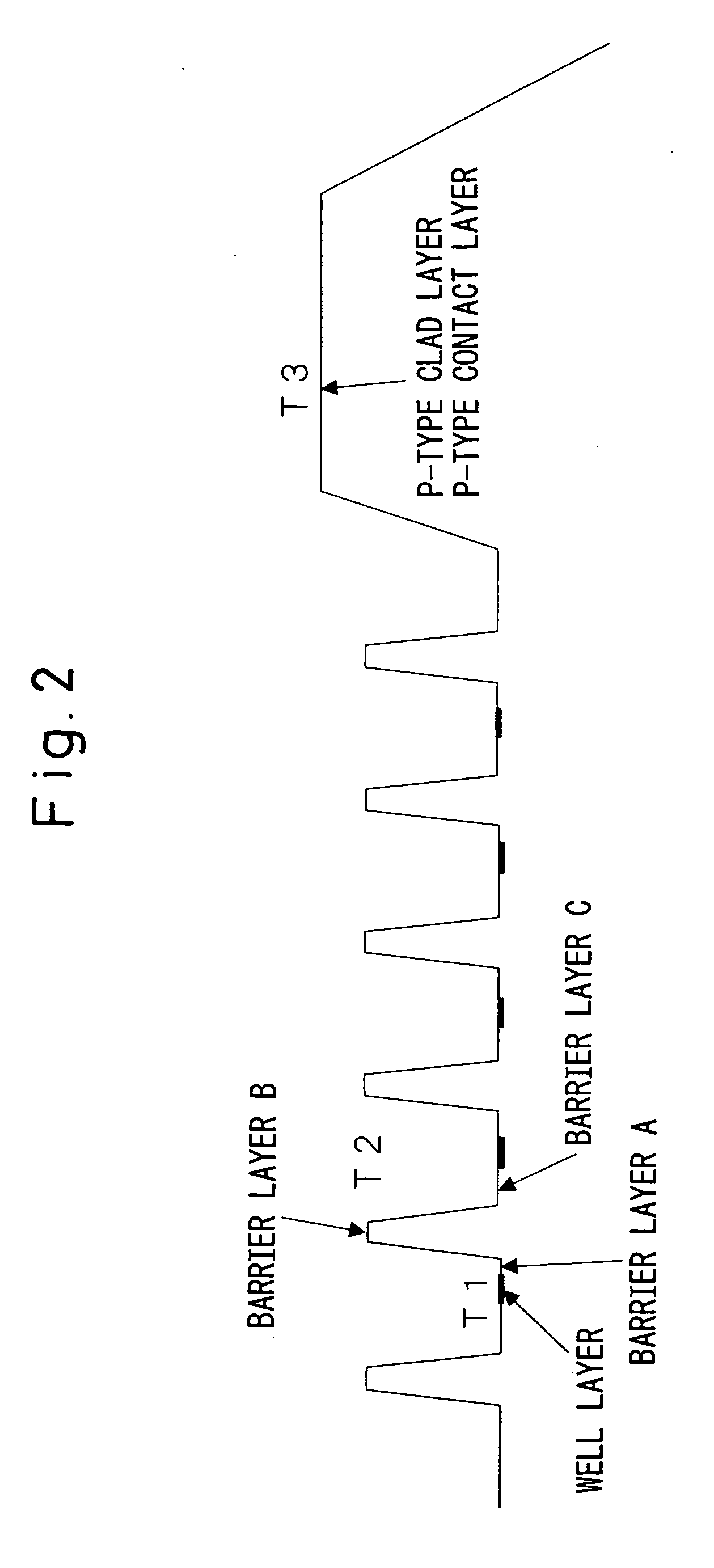 Production method of gallium nitride-based compound semiconductor multilayer structure