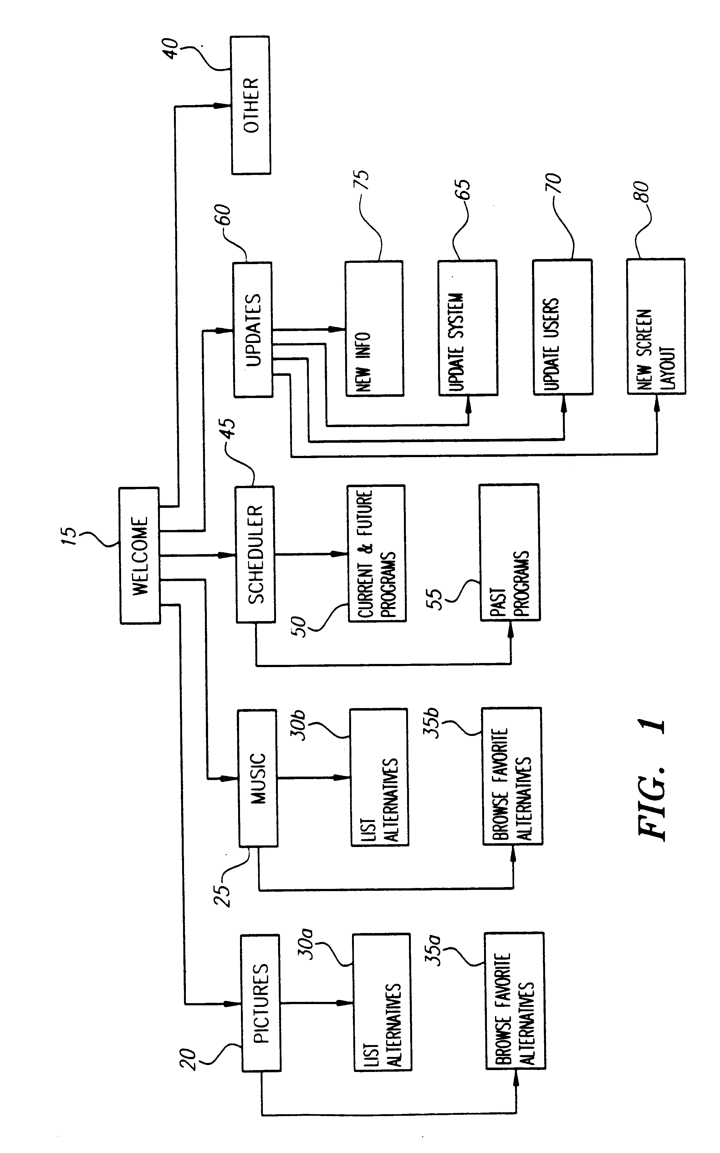 Portable internet-enabled controller and information browser for consumer devices