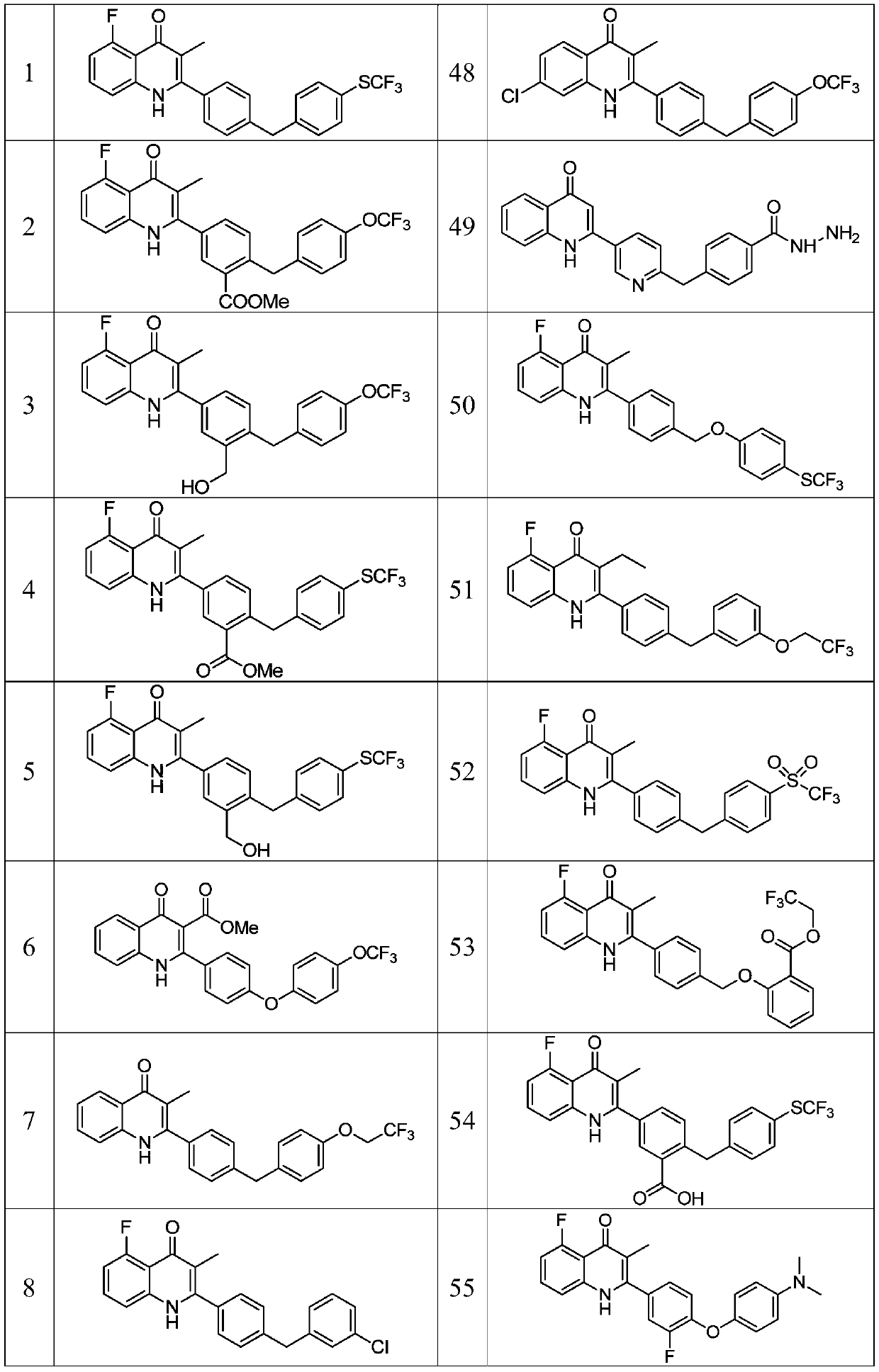 Application of Compounds in Anti-Dengue and Zika Virus Infection