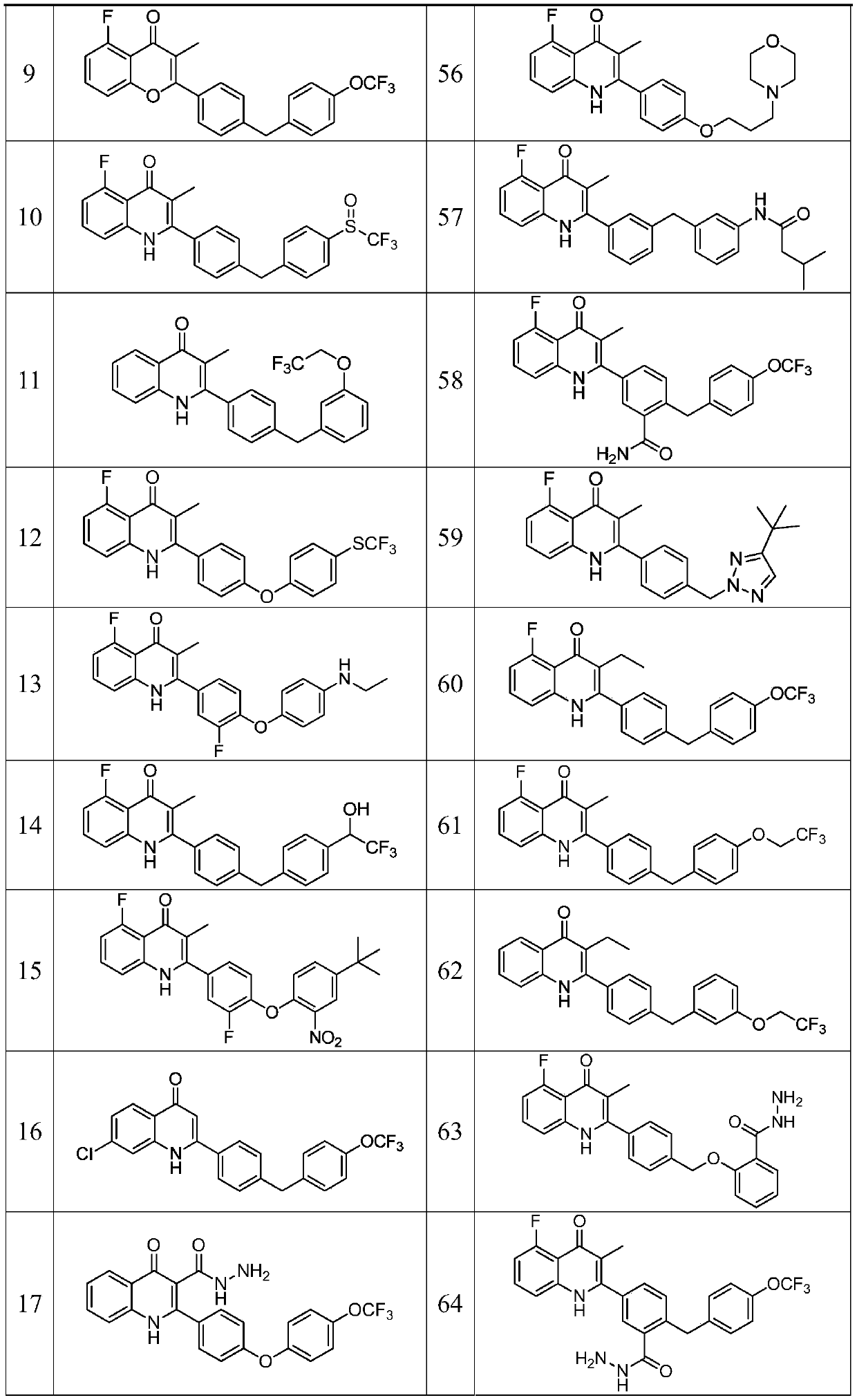 Application of Compounds in Anti-Dengue and Zika Virus Infection