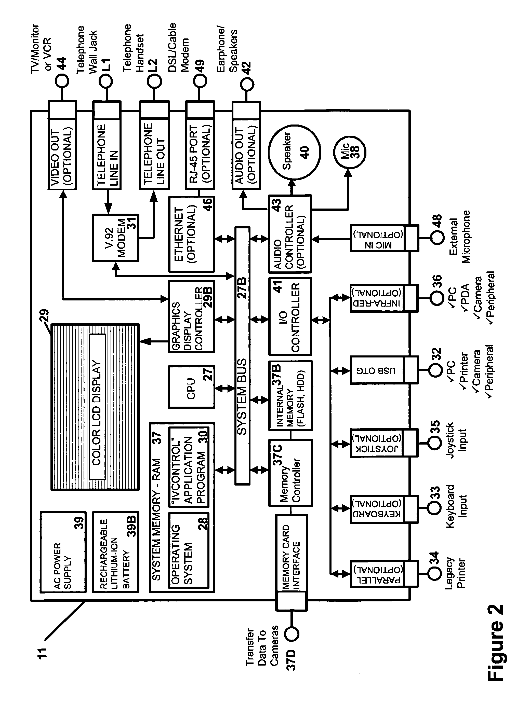 Picture transmission and display between wireless and wireline telephone systems