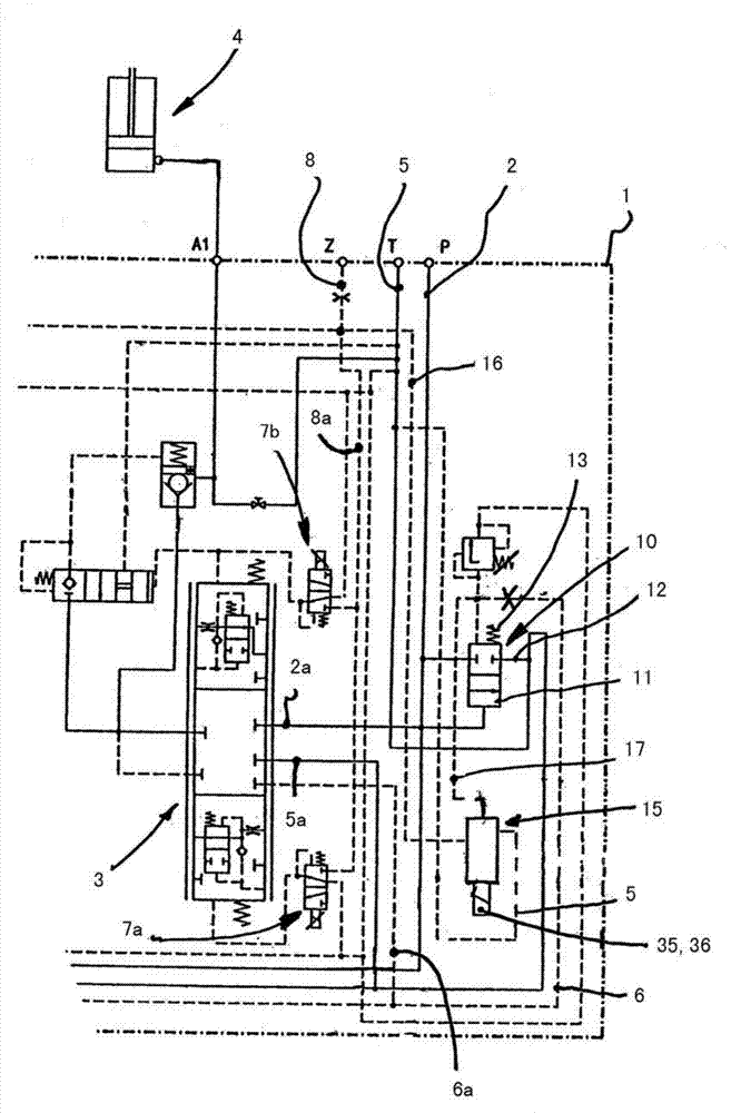 Relief valves for hydrostatic drive systems