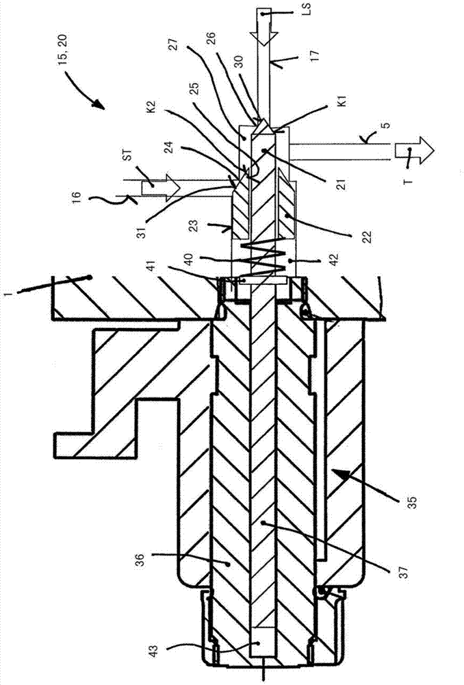 Relief valves for hydrostatic drive systems