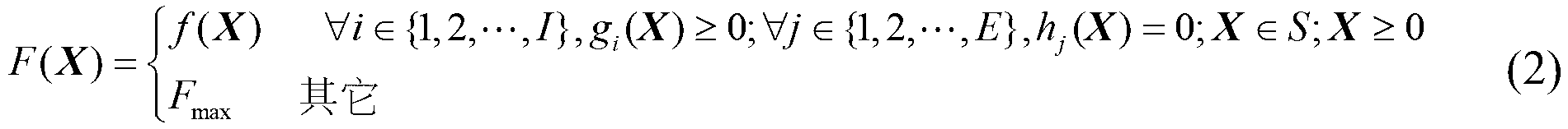 Population competition dynamics optimization method with horizontal nutrition structures