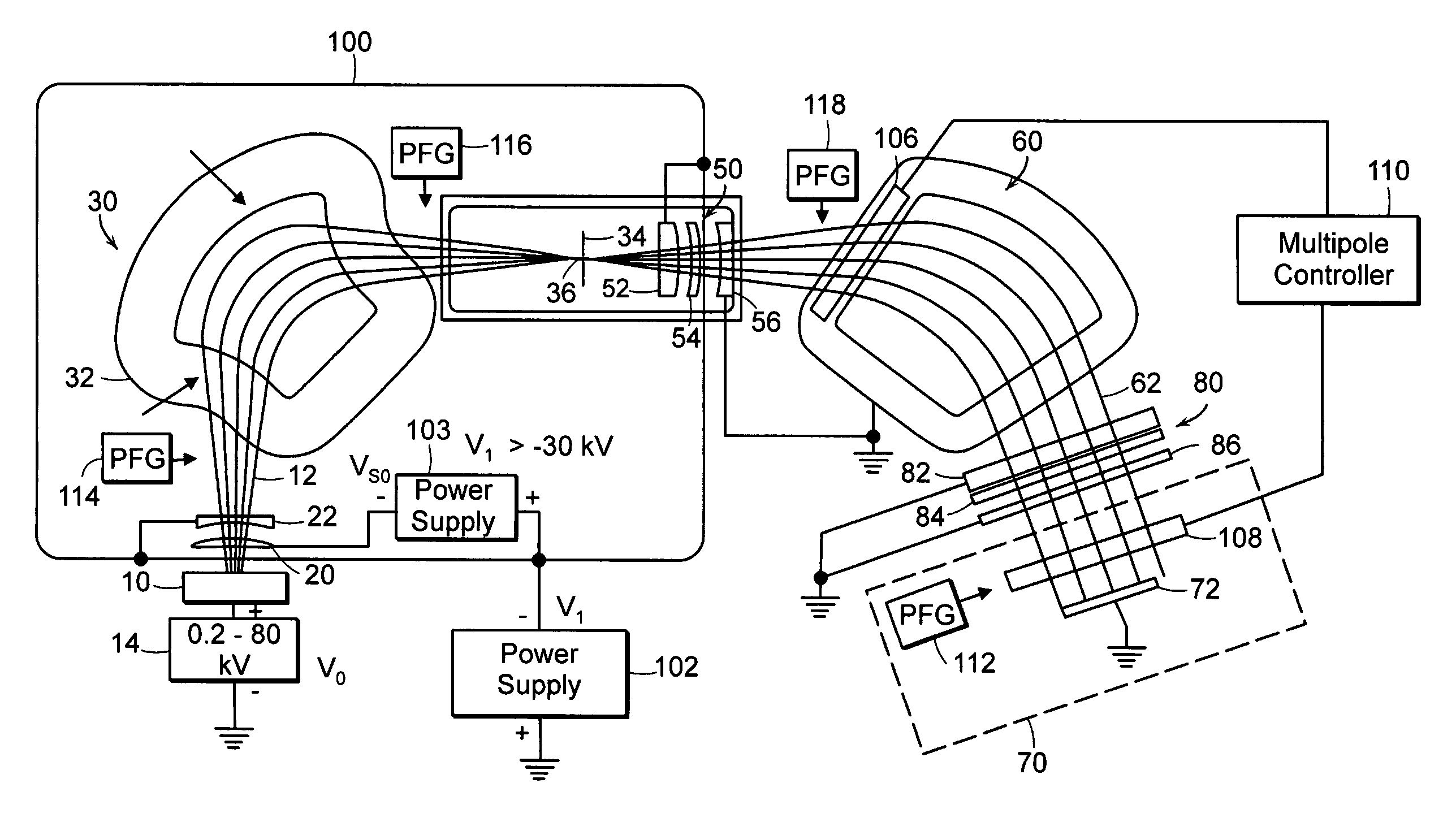 Ion implanter having two-stage deceleration beamline