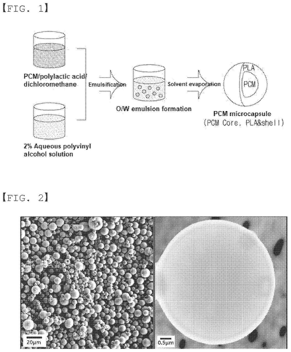 Core-shell PCM microcapsule having automatic temperature control function and cooling cosmetic composition for external skin including the same