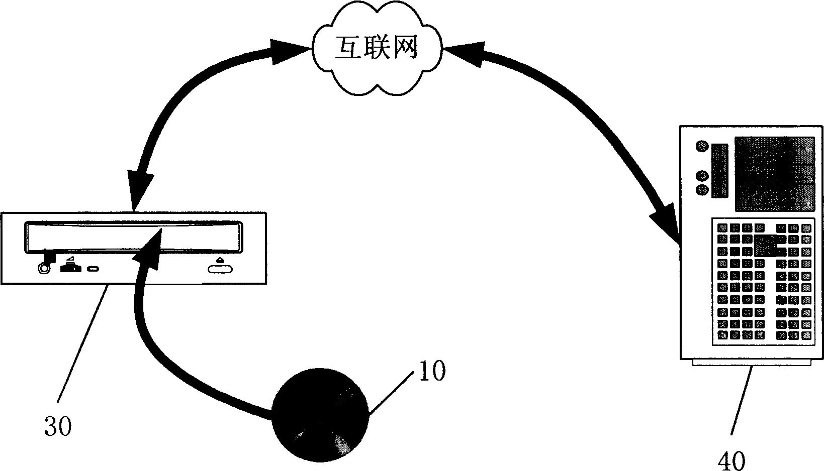 Optical disc playing system and its playing method