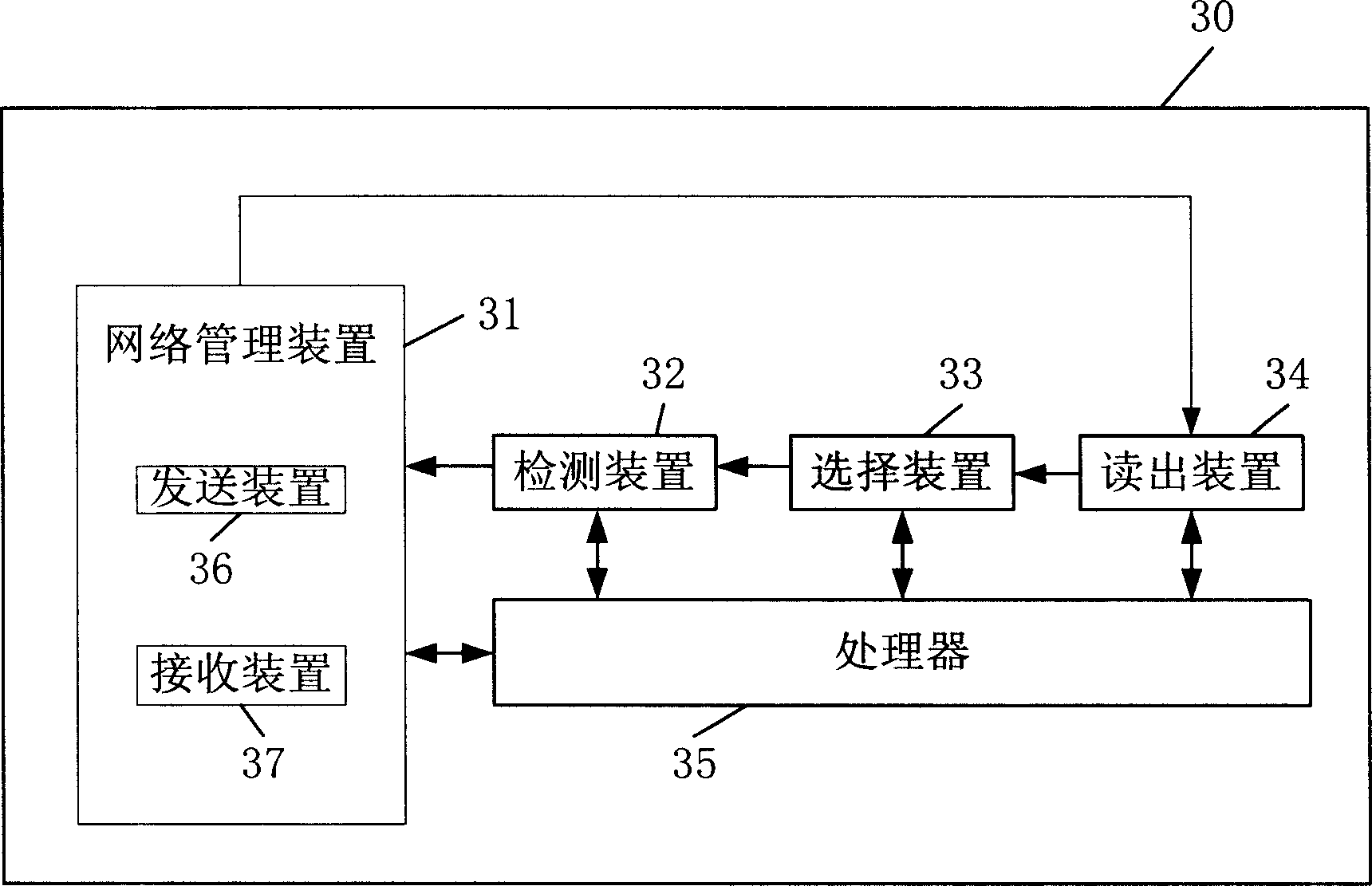 Optical disc playing system and its playing method