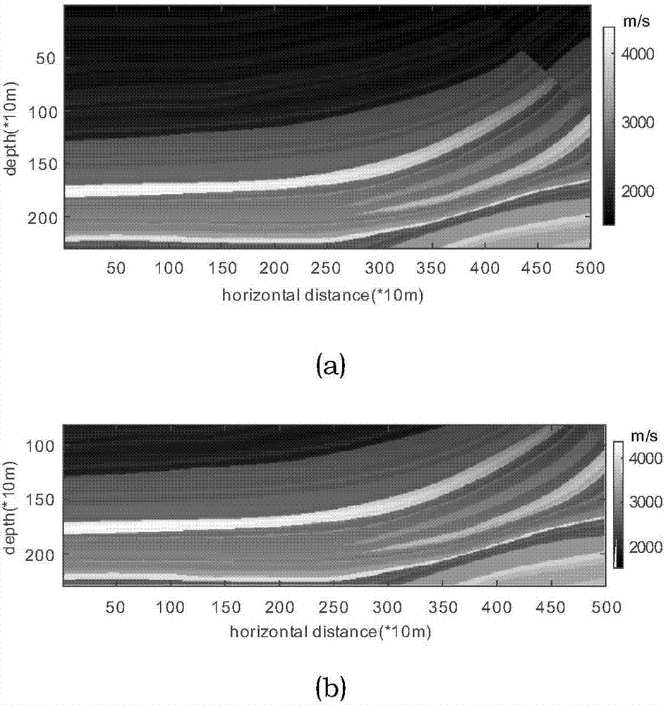 A method for direct imaging of subsurface structures using microseismic records