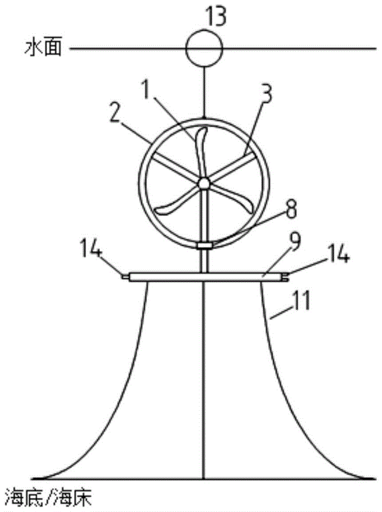 Shallow submerged floating horizontal axis ocean current power generation system with shroud