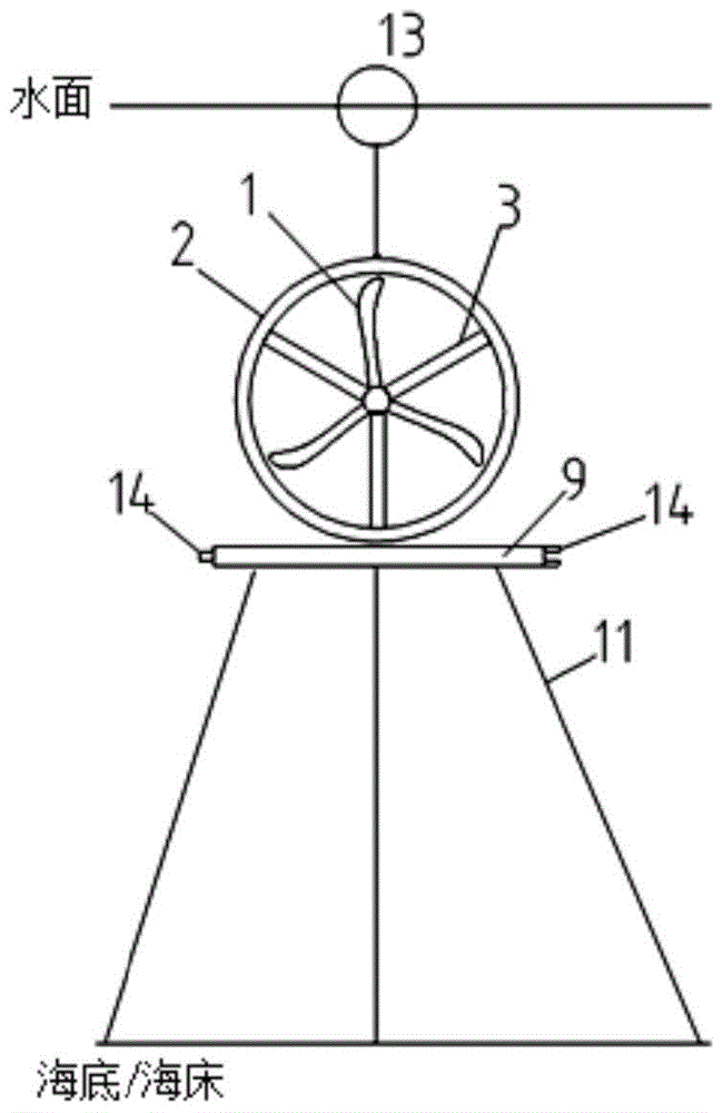 Shallow submerged floating horizontal axis ocean current power generation system with shroud