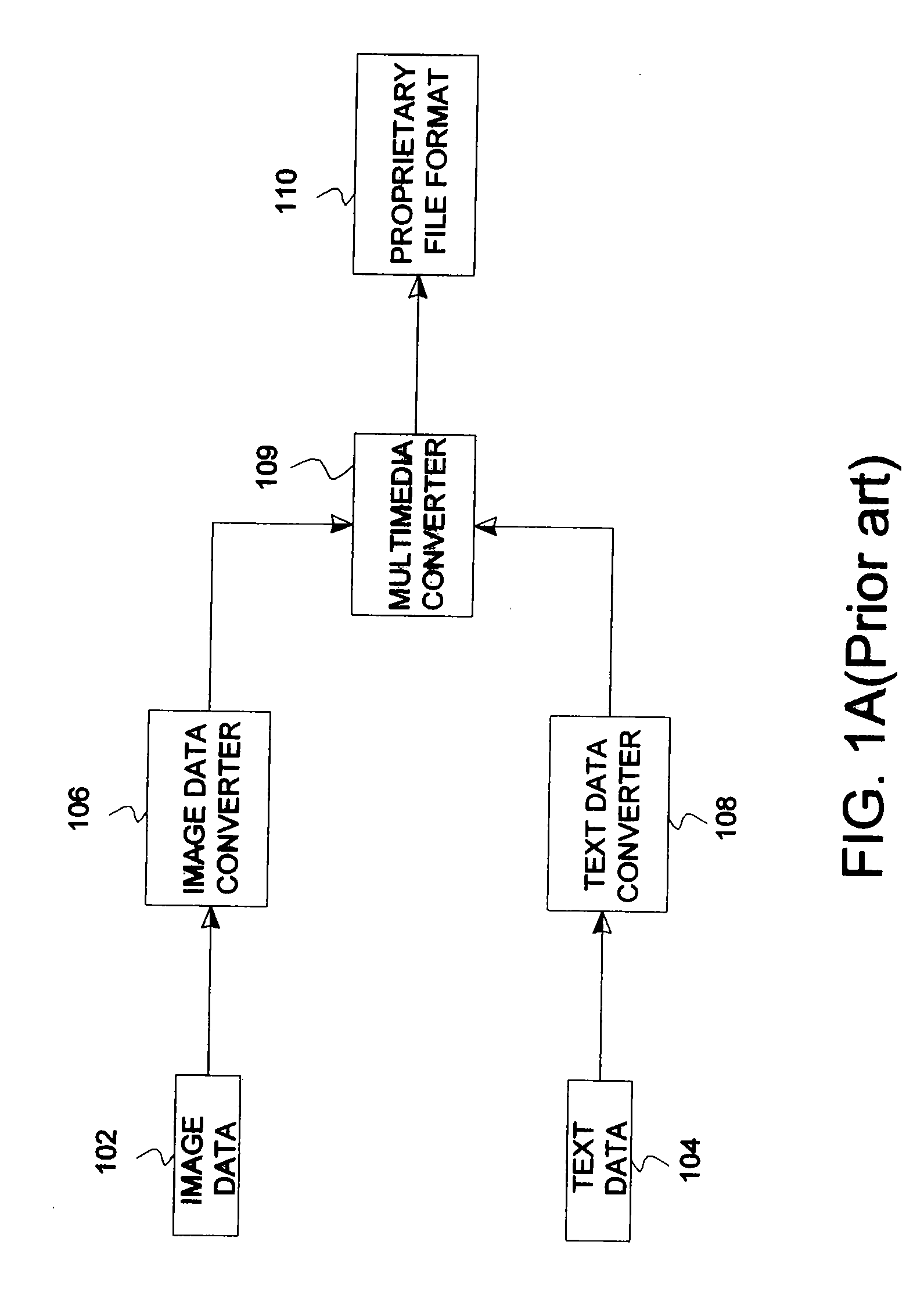 Template-based multimedia editor and editing method thereof