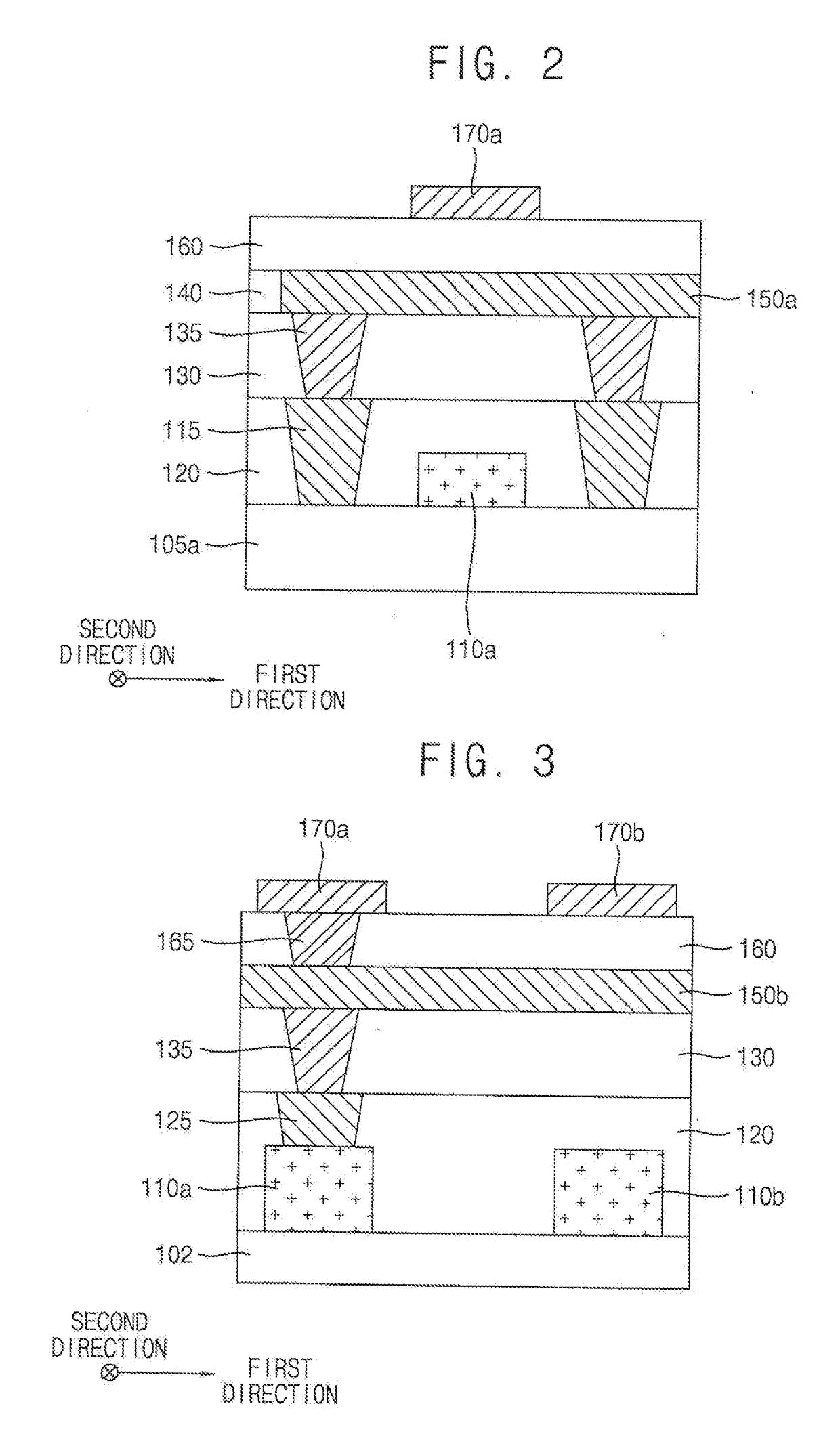 Logic Semiconductor Devices