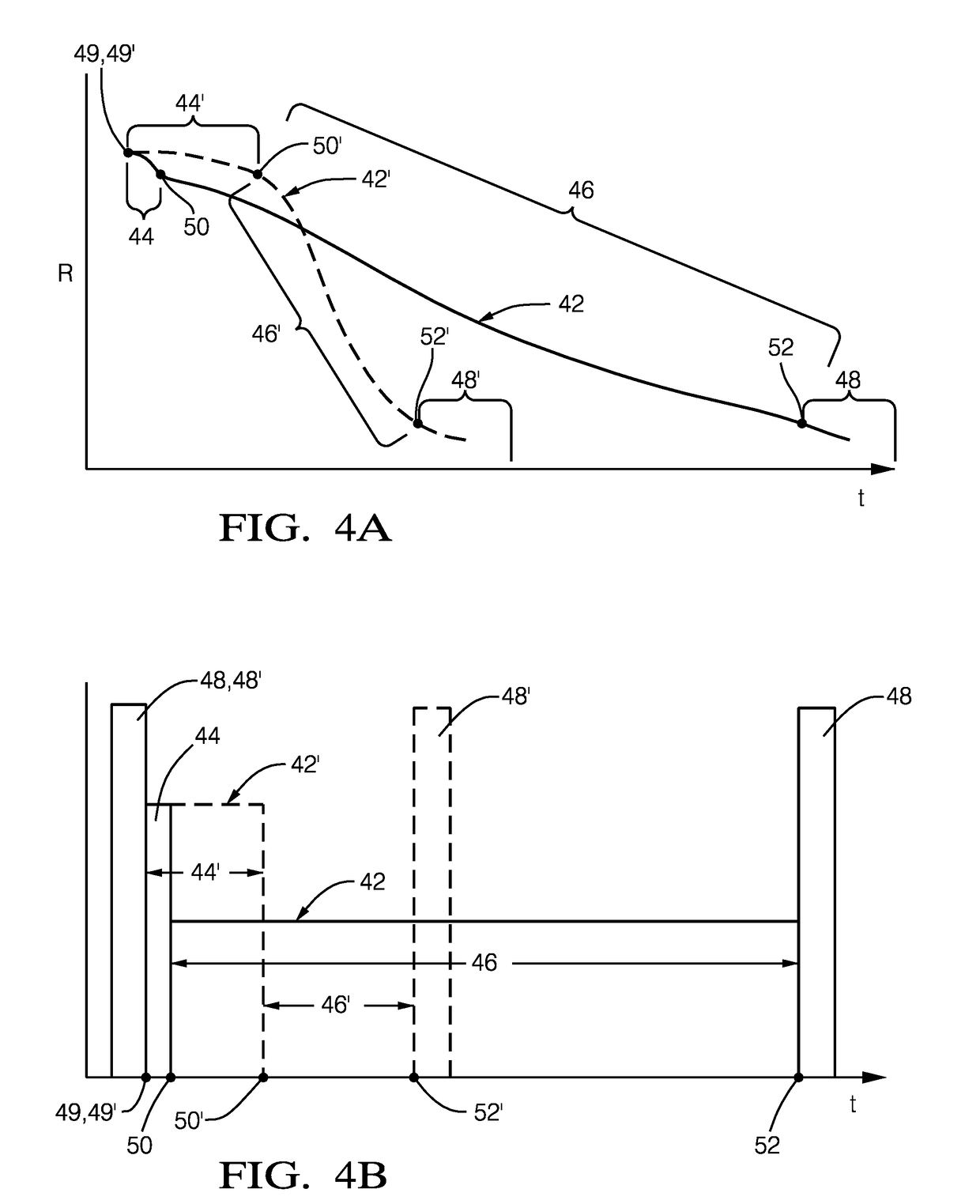Particulate matter detection system and method