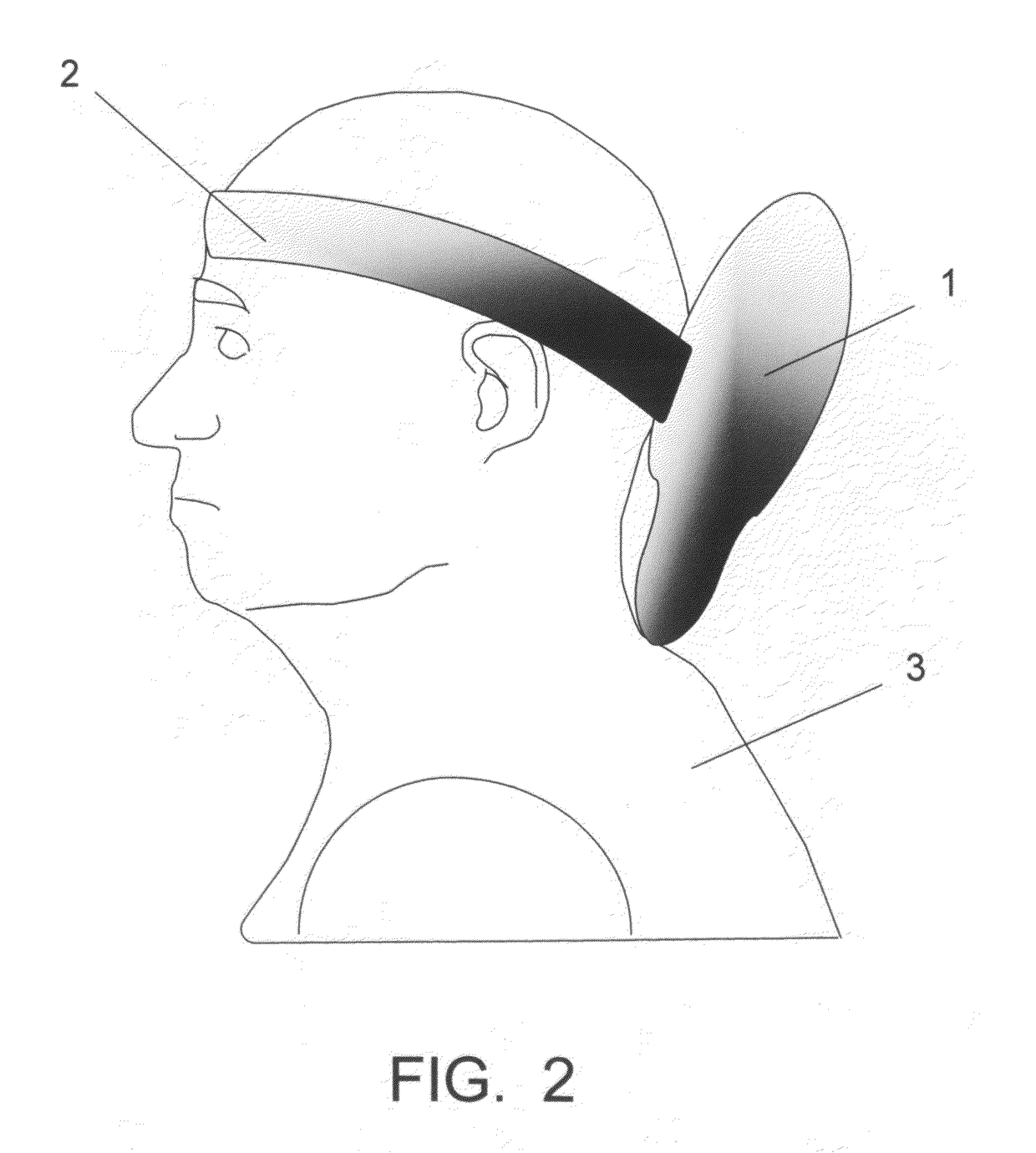 Head position control device